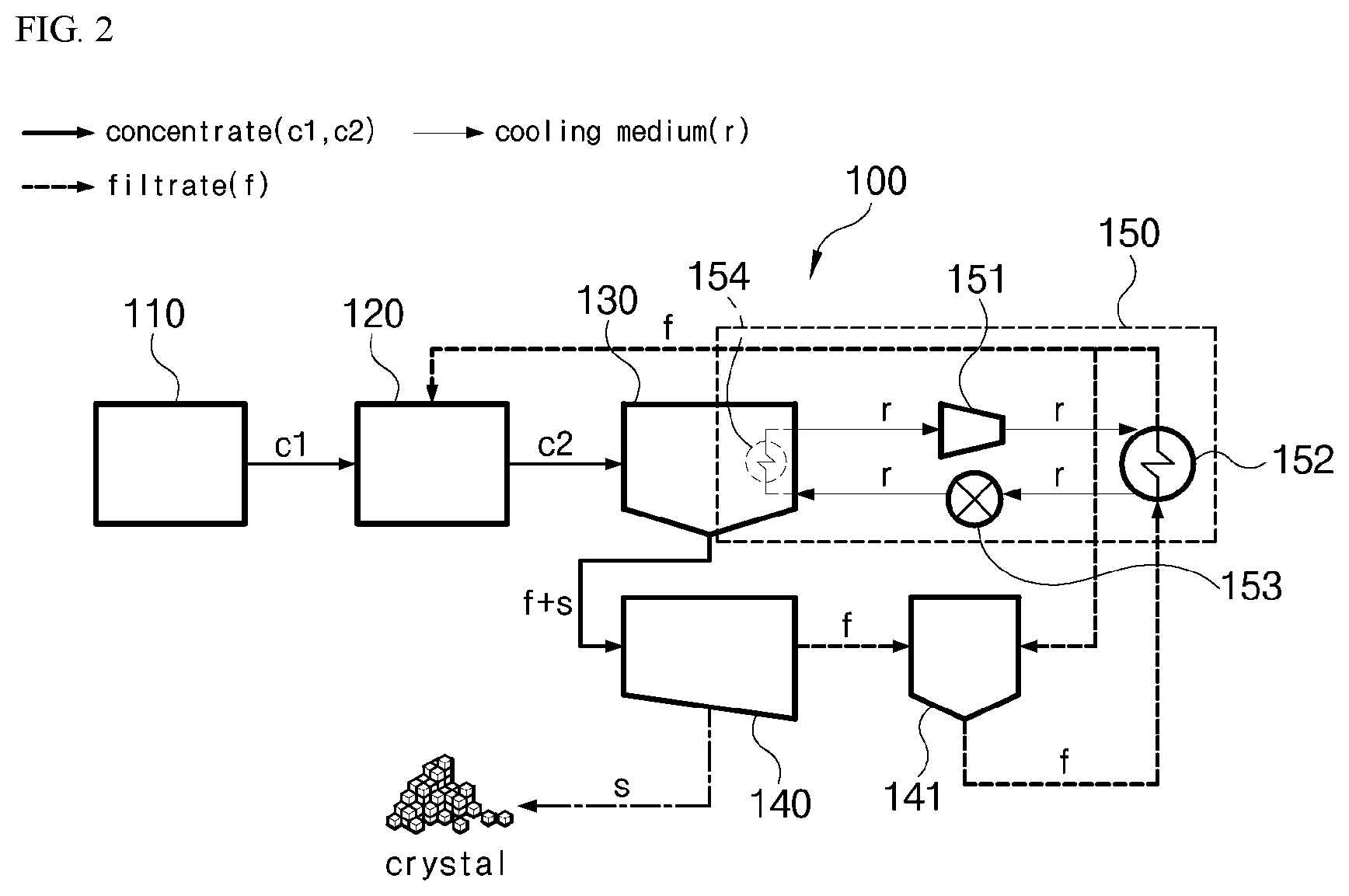 Patent US11787718 Figure 2 – Zero-liquid discharge (ZLD) wastewater treatment apparatus and method