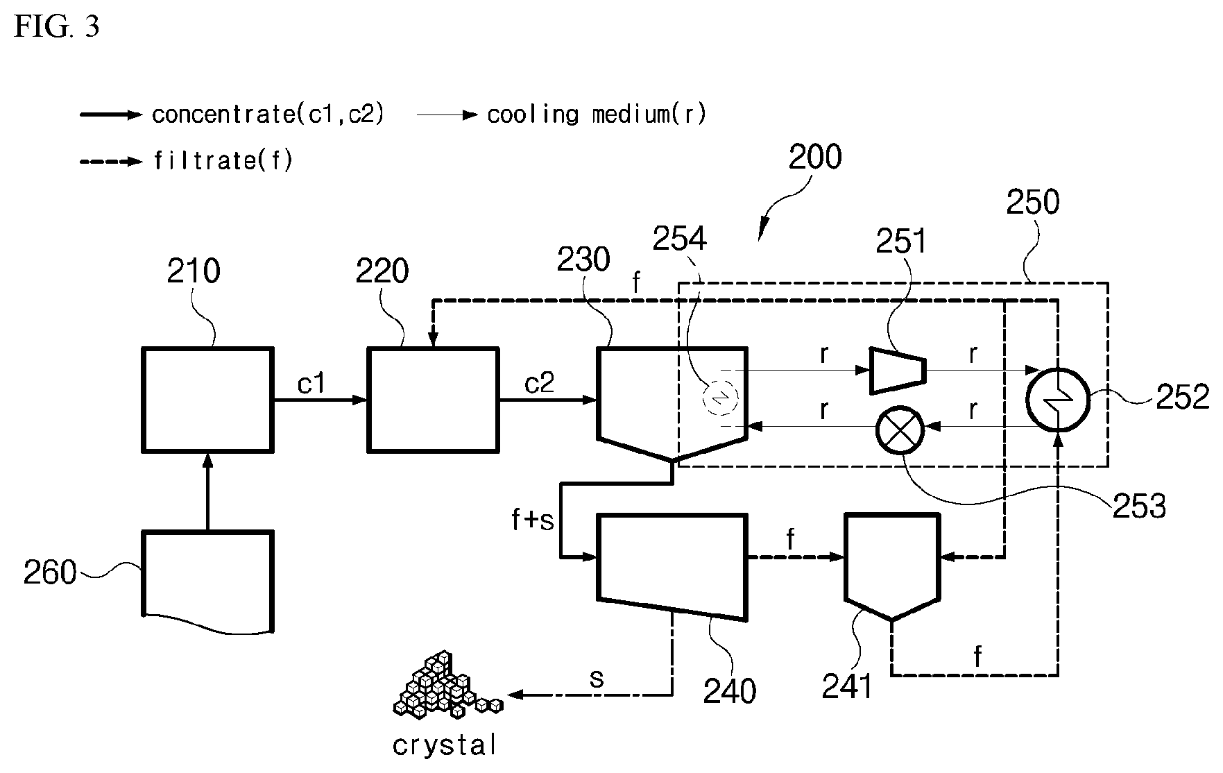 Patent US11787718 Figure 3 – Zero-liquid discharge (ZLD) wastewater treatment apparatus and method