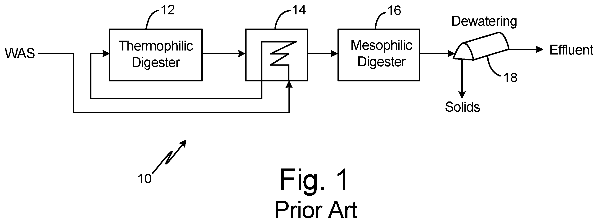 Patent US11787719 Figure 1 – Struvite recovery and phosphorus management techniques for wastewater treatment plants