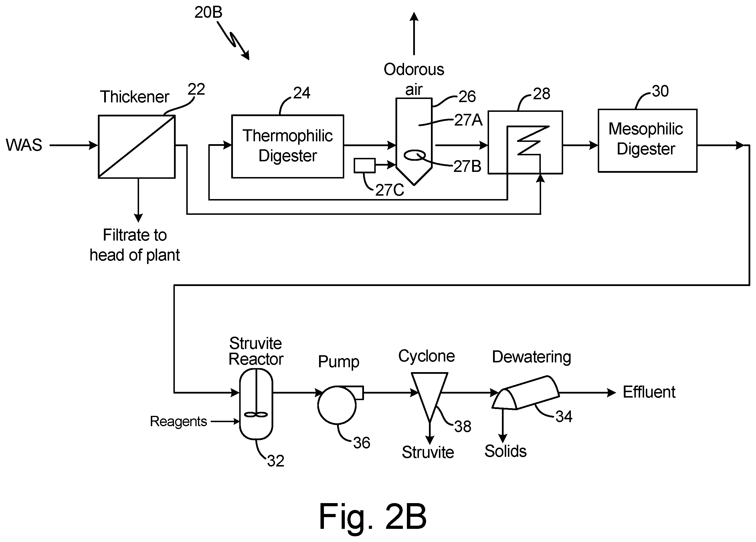 Patent US11787719 Figure 3 – Struvite recovery and phosphorus management techniques for wastewater treatment plants
