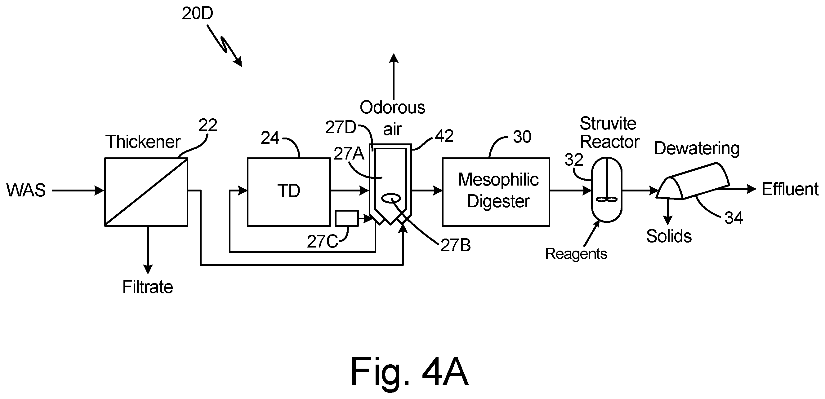 Patent US11787719 Figure 5 – Struvite recovery and phosphorus management techniques for wastewater treatment plants