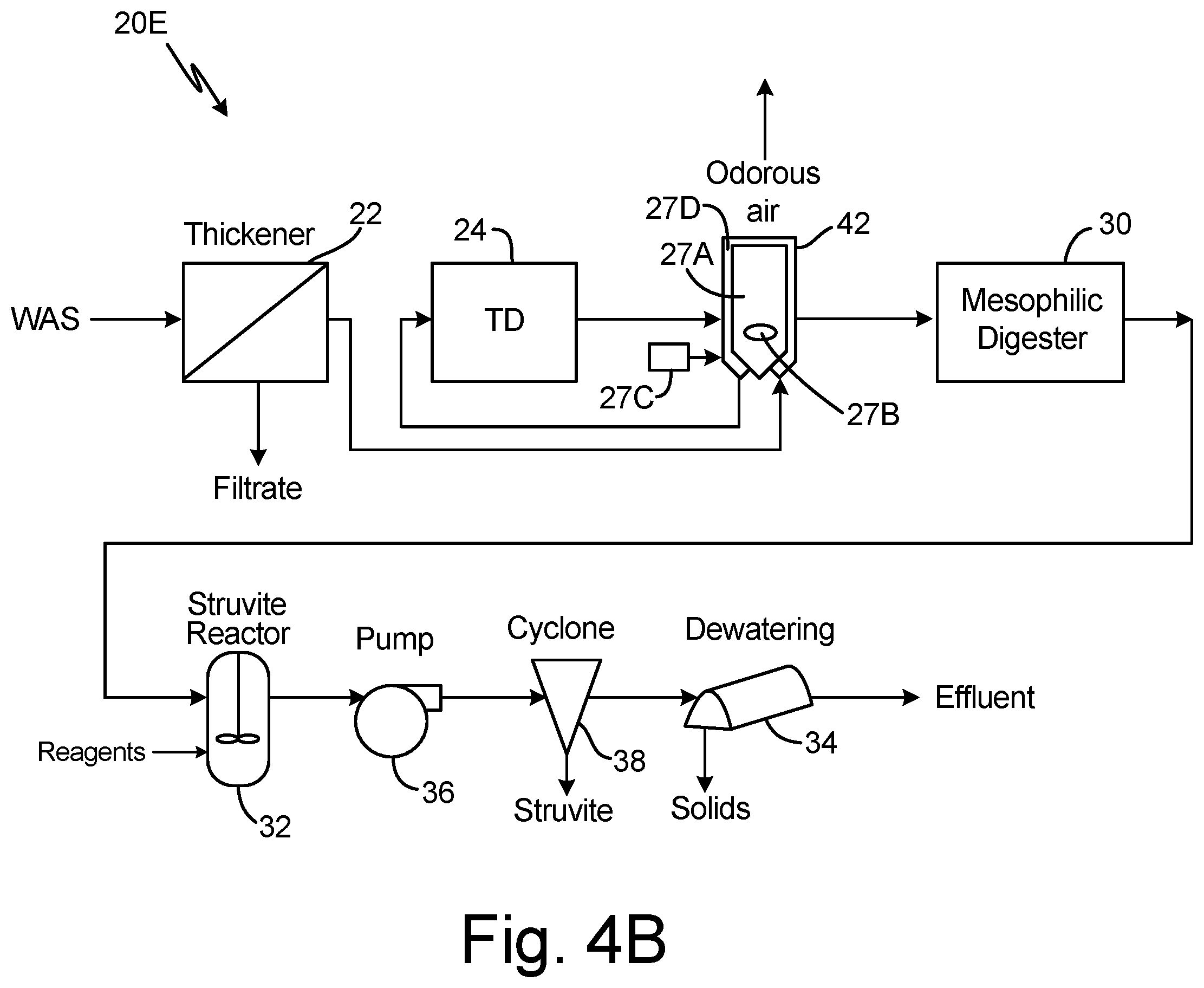 Patent US11787719 Figure 6 – Struvite recovery and phosphorus management techniques for wastewater treatment plants