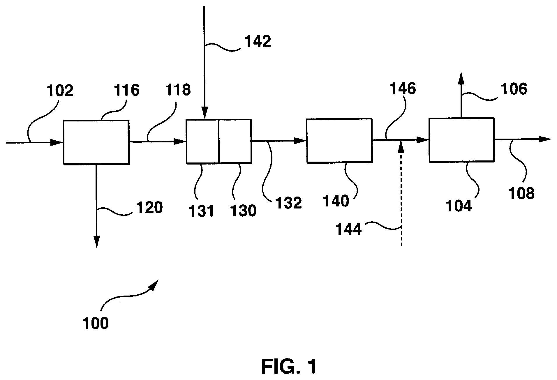 Patent US11787720 Figure 1 – Anaerobic digestion of organic fraction of solid waste with high quality digestate