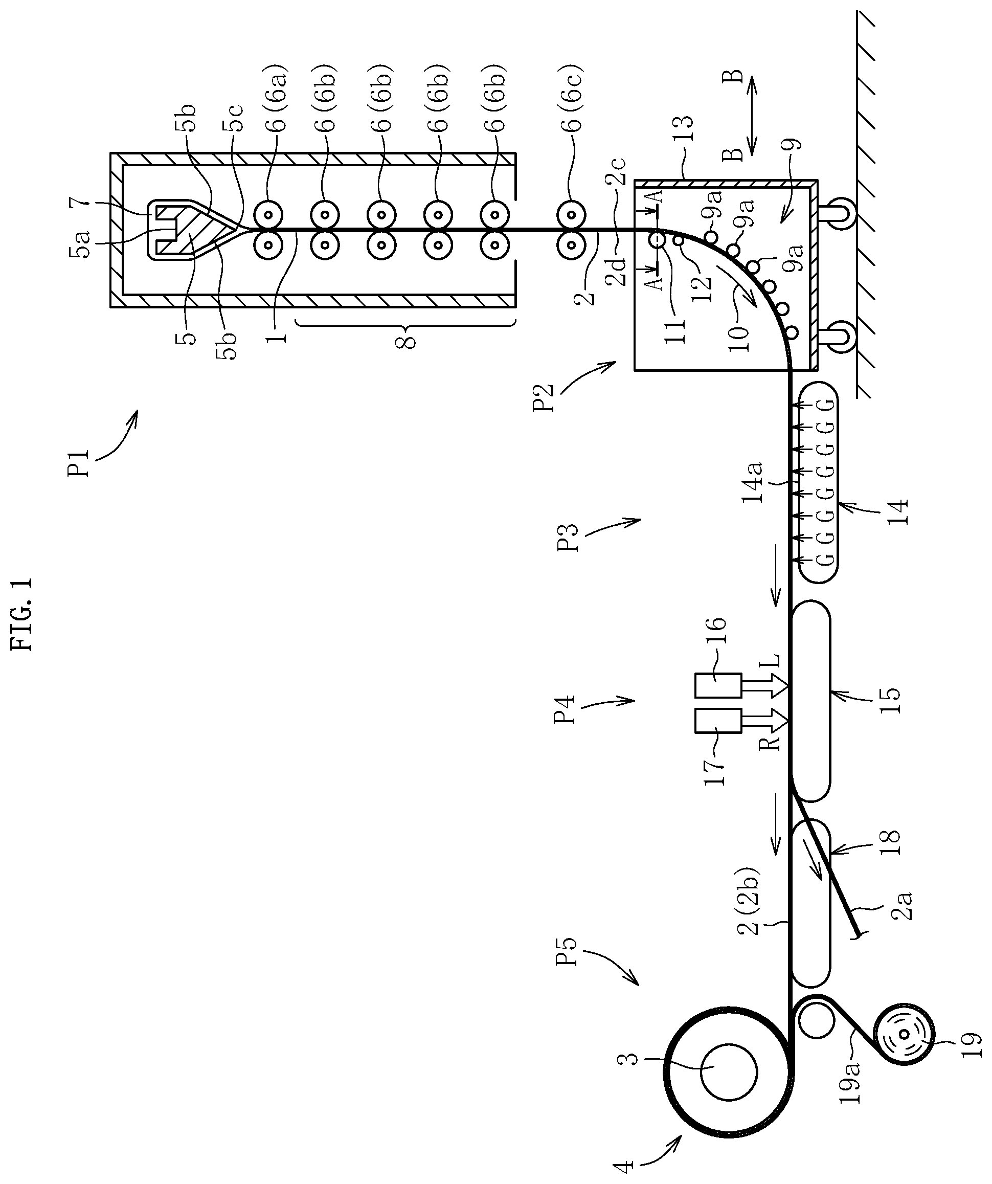 Patent US11787724 Figure 1 – Method for producing glass film