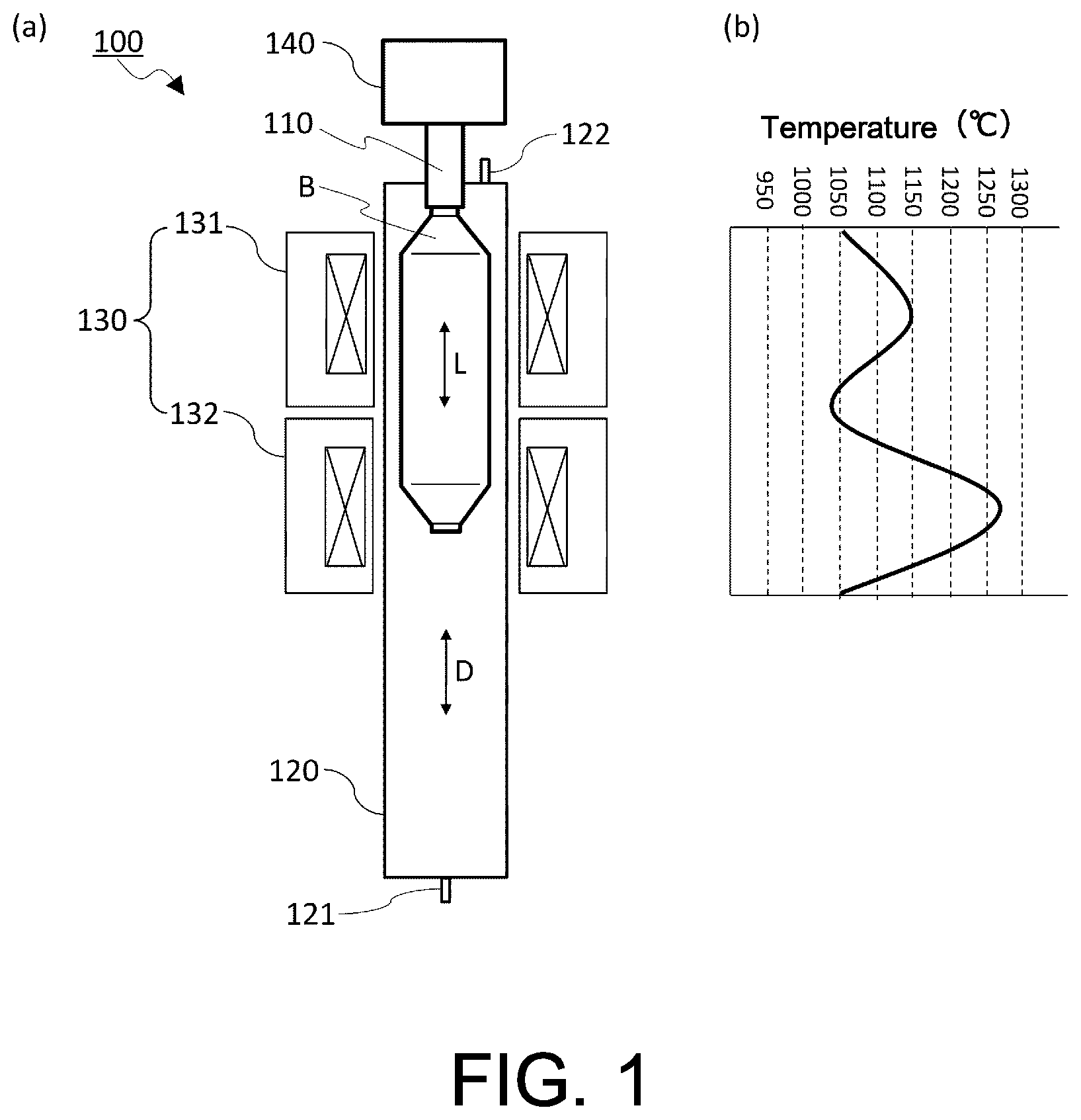 Patent US11787726 Figure 1 – Sintering method of porous glass base material for optical fiber