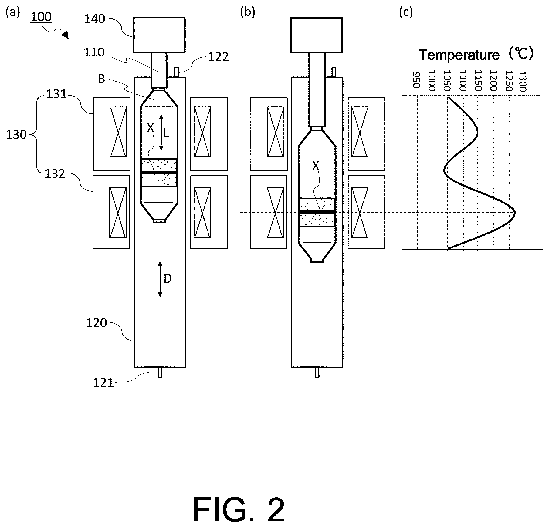 Patent US11787726 Figure 2 – Sintering method of porous glass base material for optical fiber