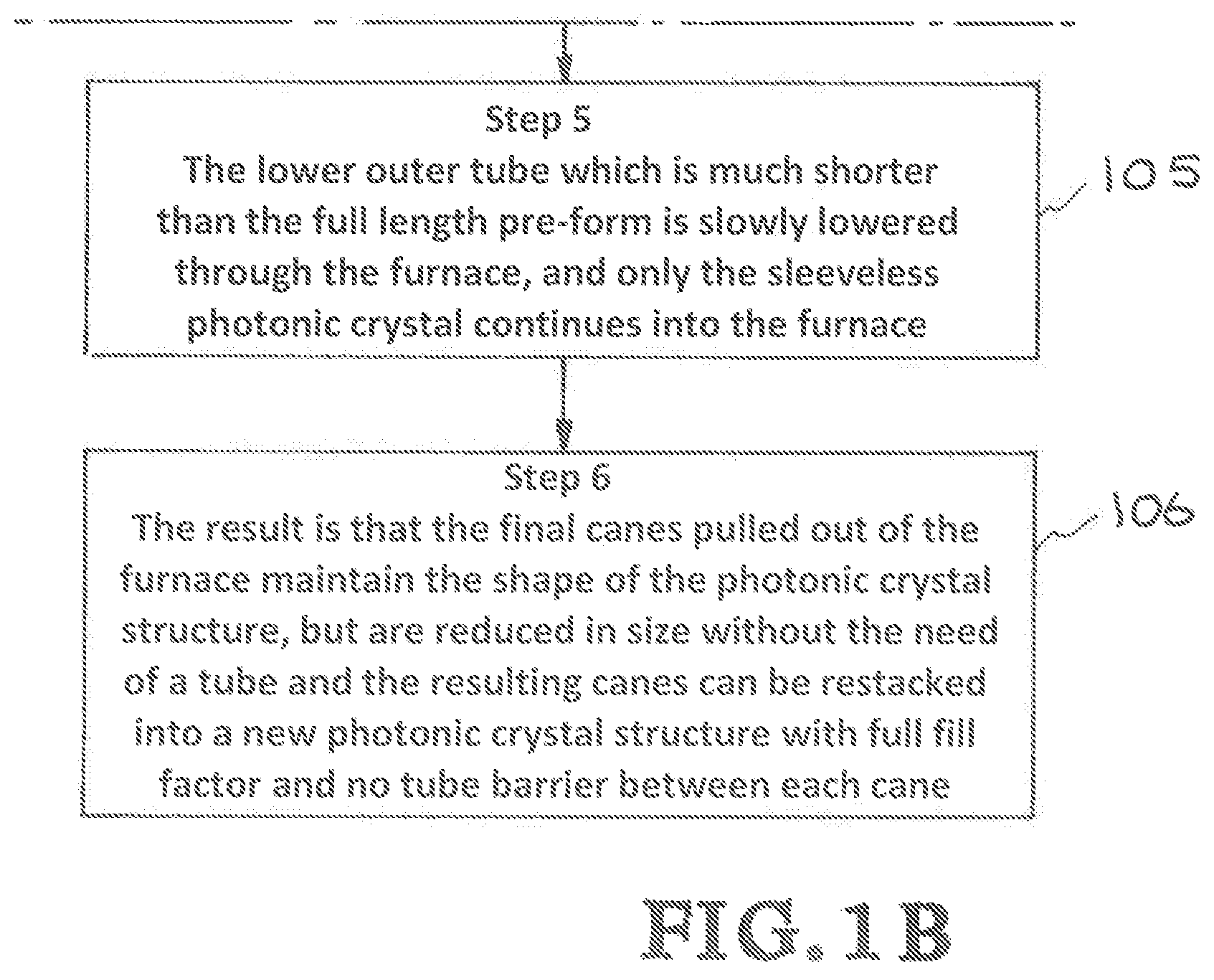 Patent US11787727 Figure 2 – Method for fabrication of sleeveless photonic crystal canes with an arbitrary shape