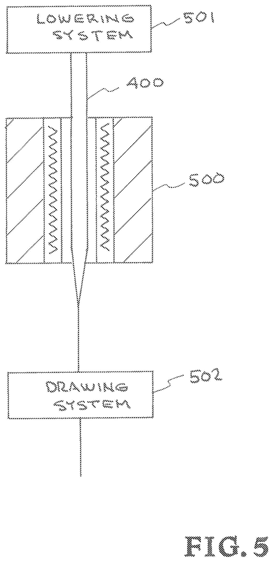 Patent US11787727 Figure 7 – Method for fabrication of sleeveless photonic crystal canes with an arbitrary shape