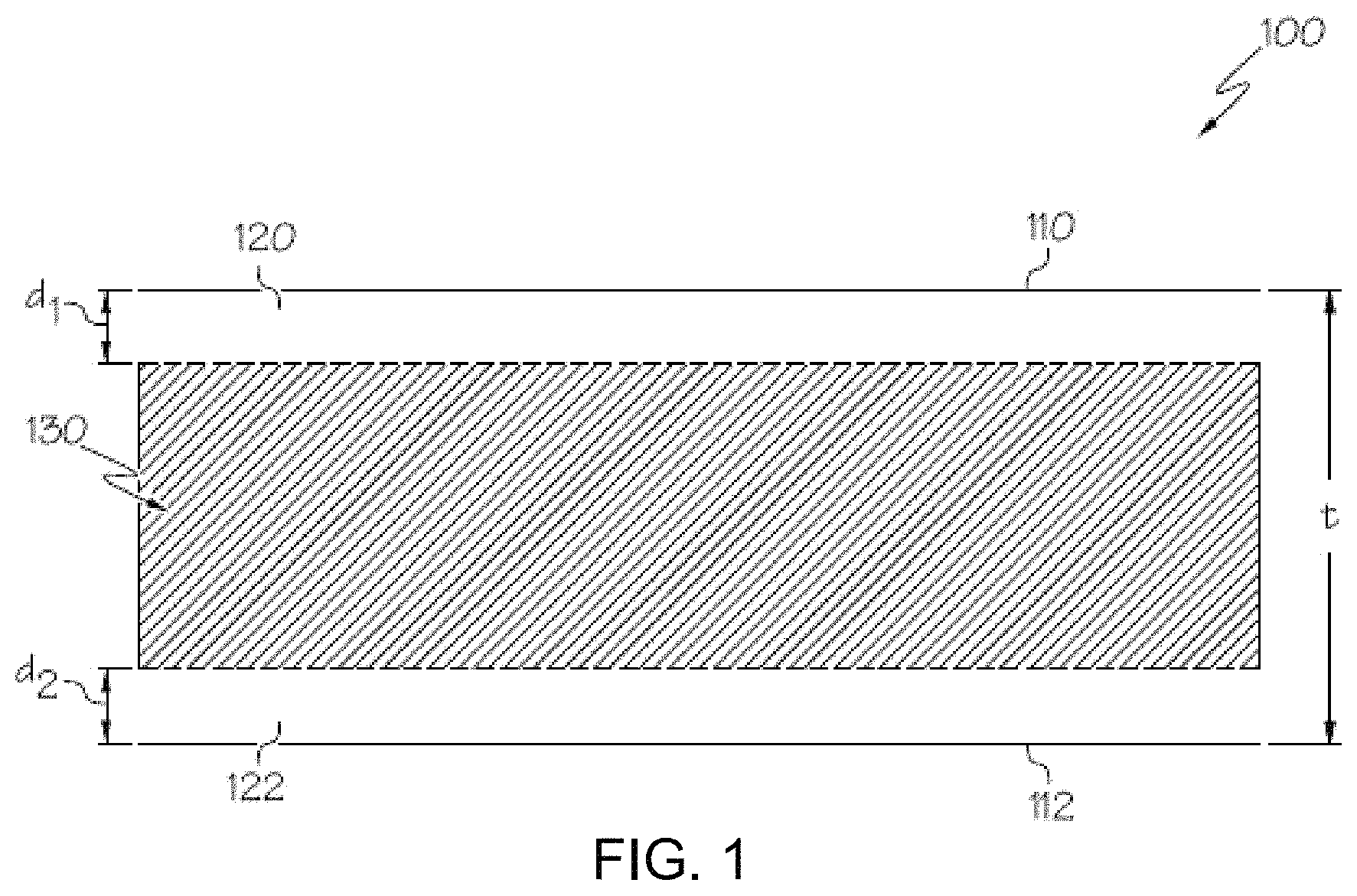 Patent US11787728 Figure 1 – Scratch resistant glass and method of making