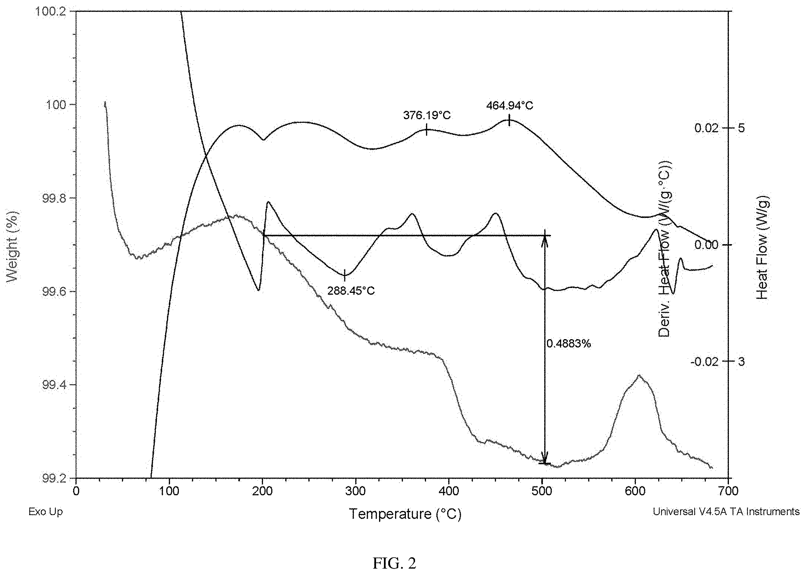 Patent US11787730 Figure 2 – Glass powder and silver paste comprising same