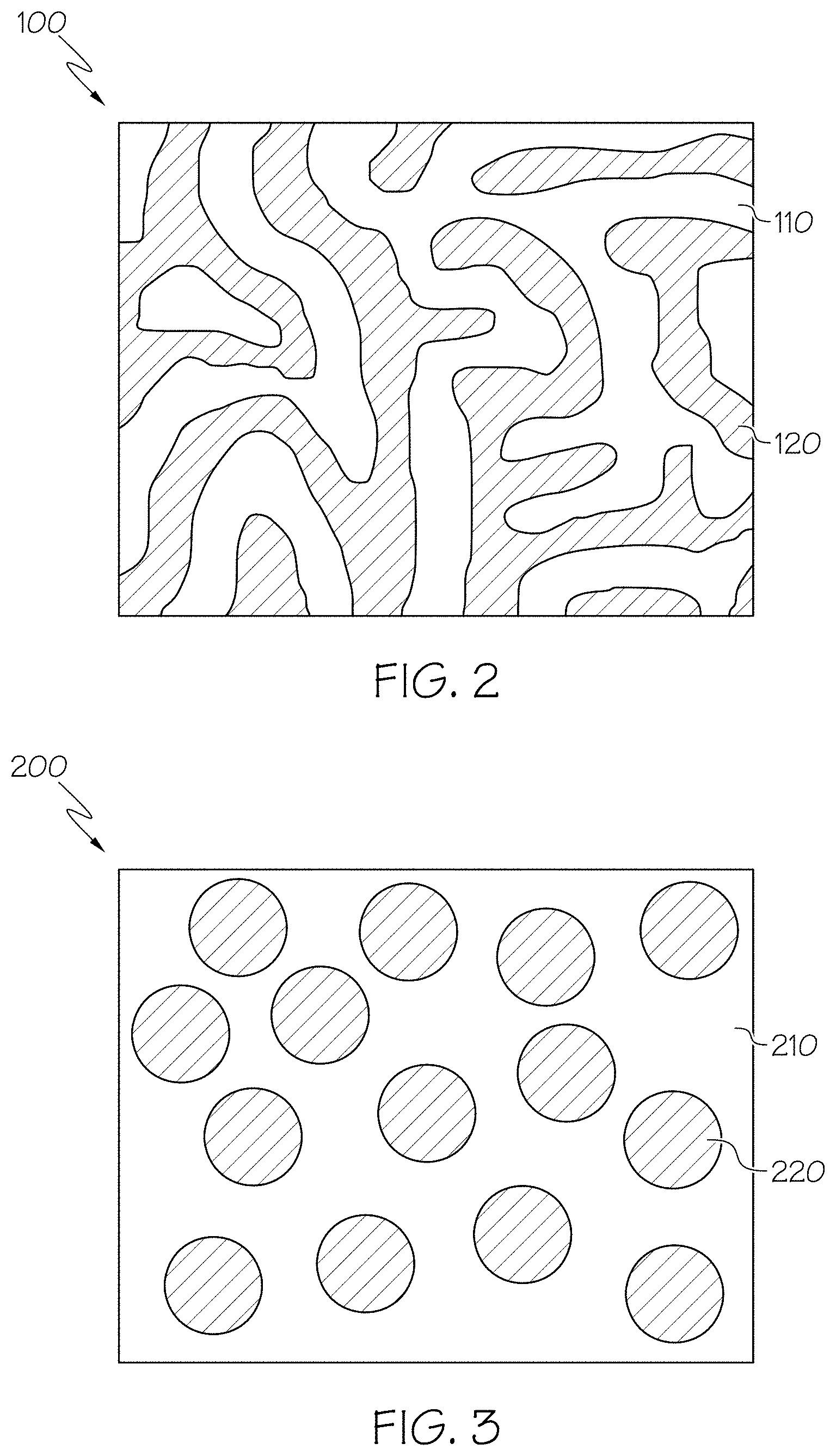 Patent US11787731 Figure 2 – Phase separable glass compositions having improved mechanical durability
