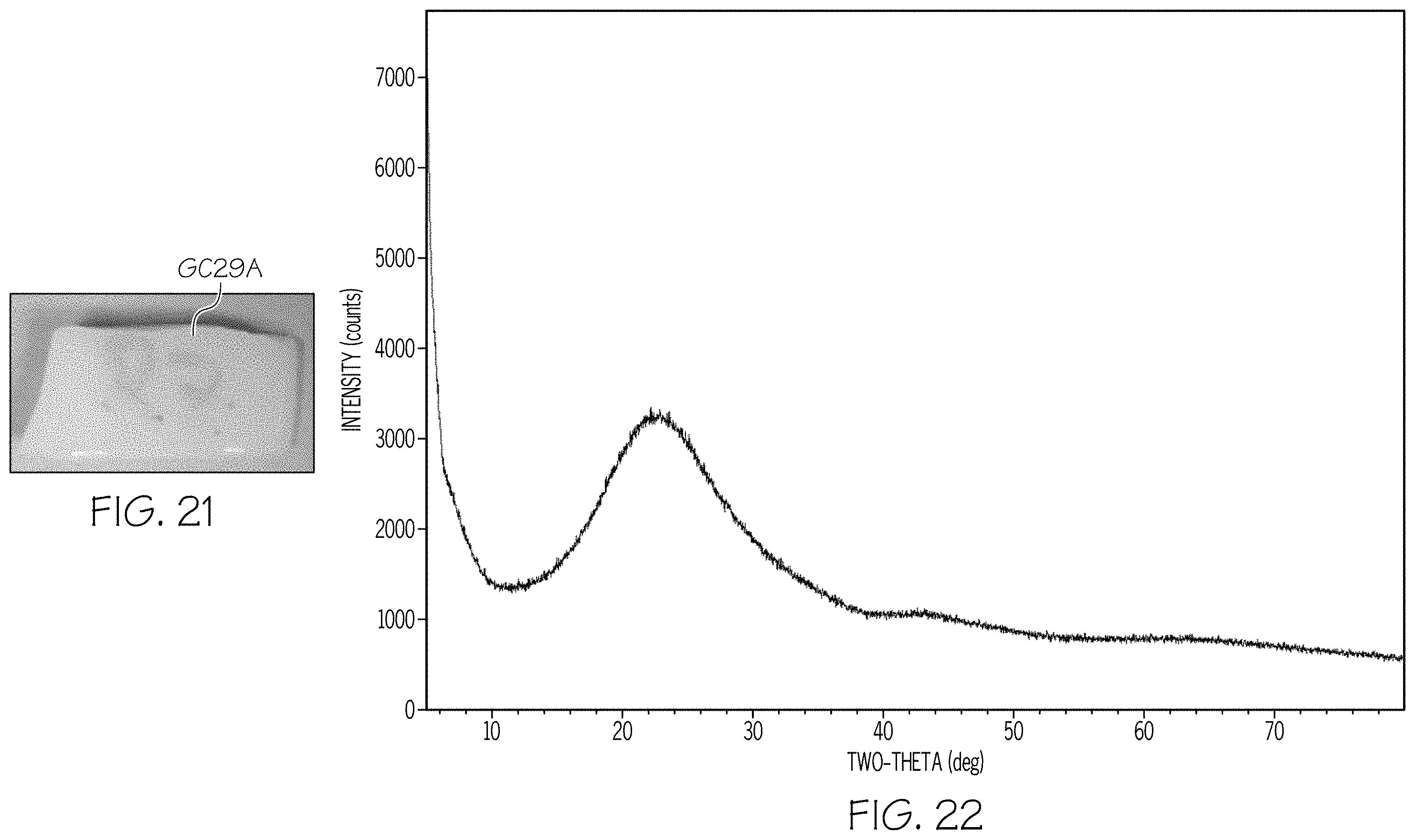 Patent US11787731 Figure 20 – Phase separable glass compositions having improved mechanical durability