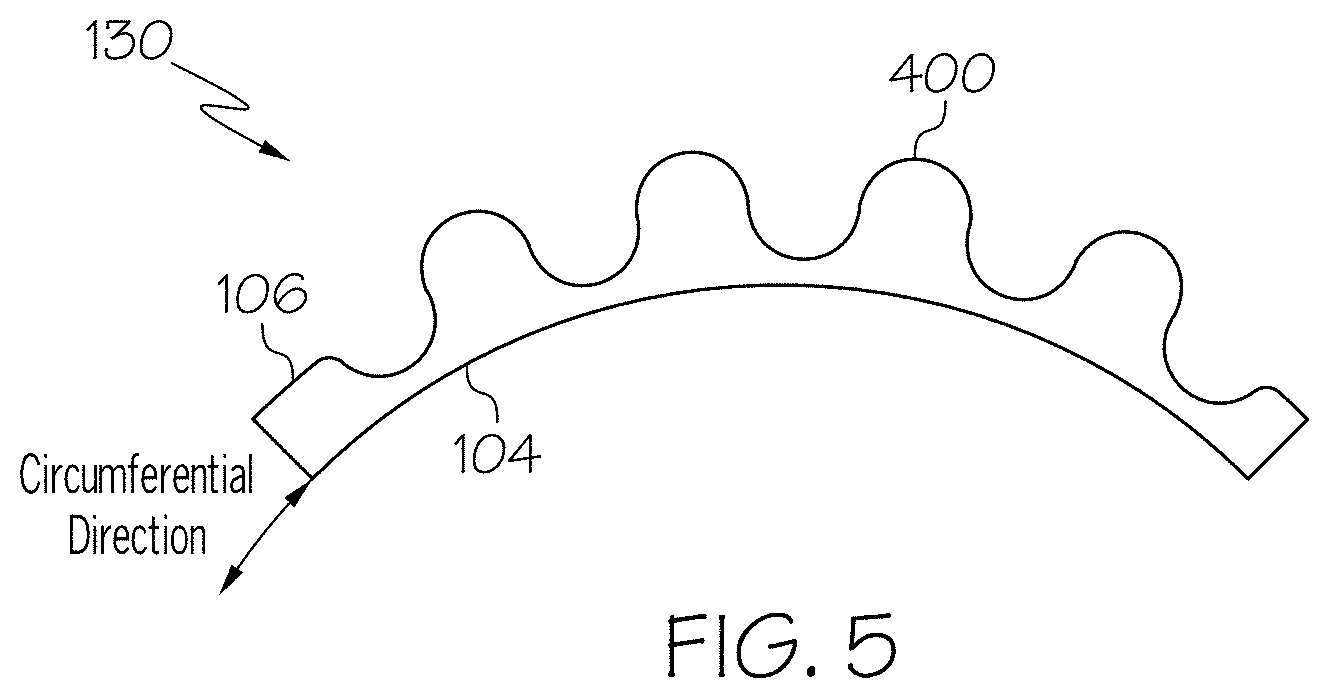 Patent US11787735 Figure 4 – Stress features for crack redirection and protection in glass containers
