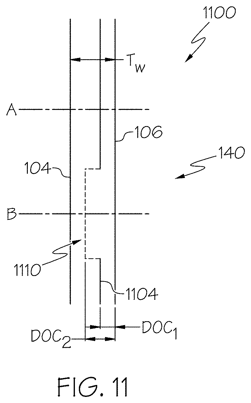 Patent US11787735 Figure 10 – Stress features for crack redirection and protection in glass containers