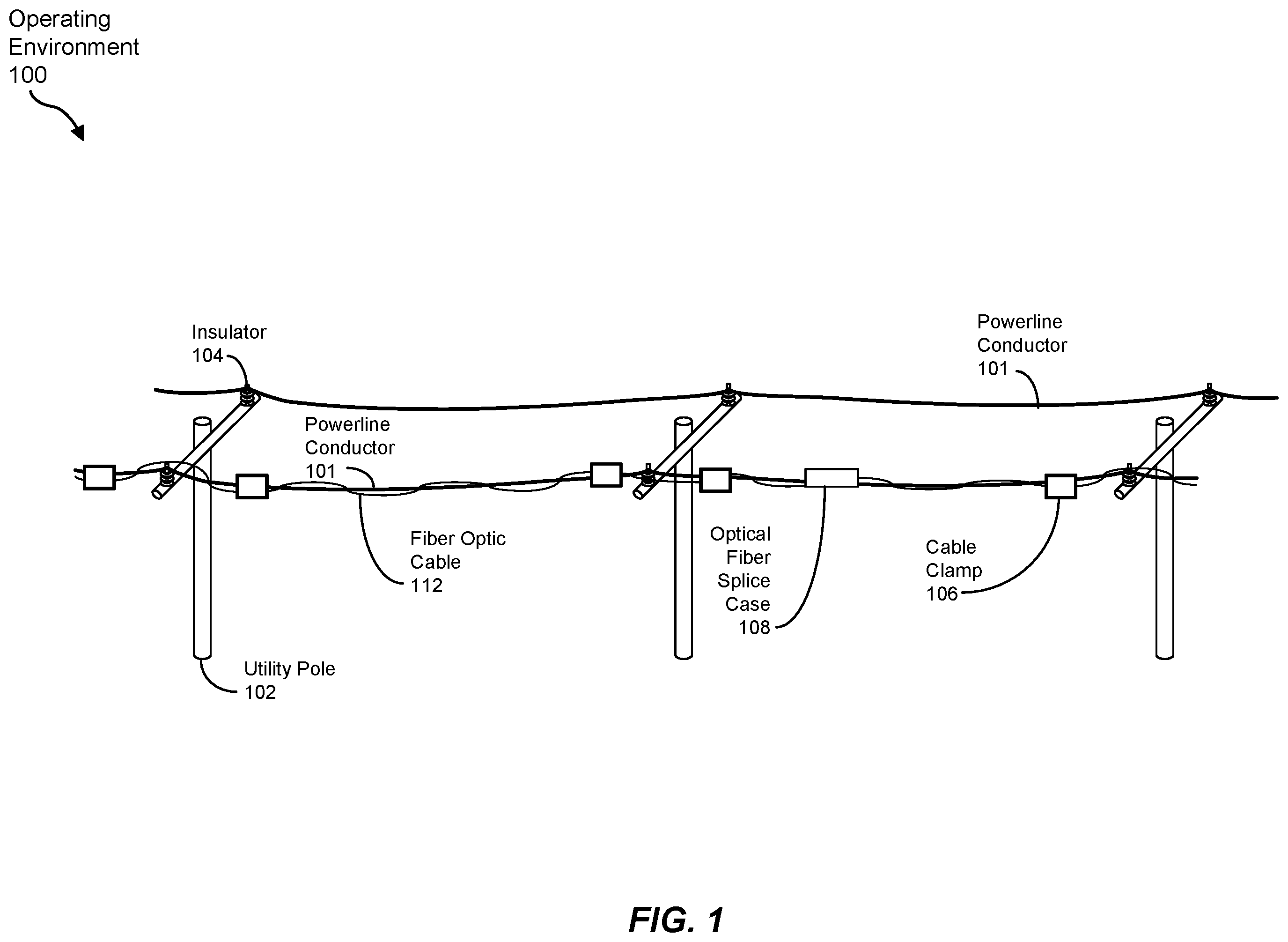 Patent US11787736 — Spool-free fiber optic cable configuration for cable installation onto a powerline conductor — Figure 1
