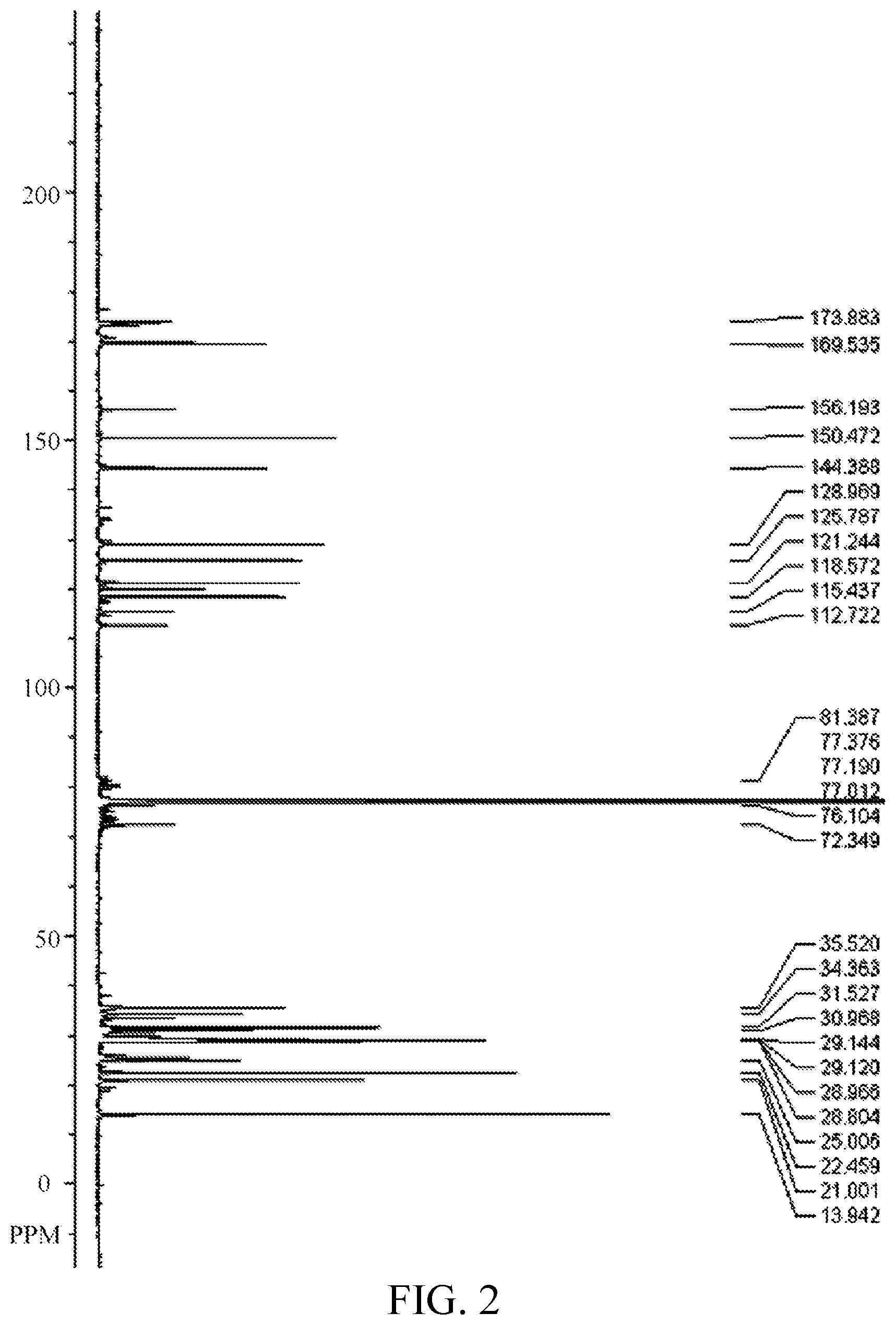 Patent US11787757 Figure 2 – Phenol derivative, and preparation process and use thereof