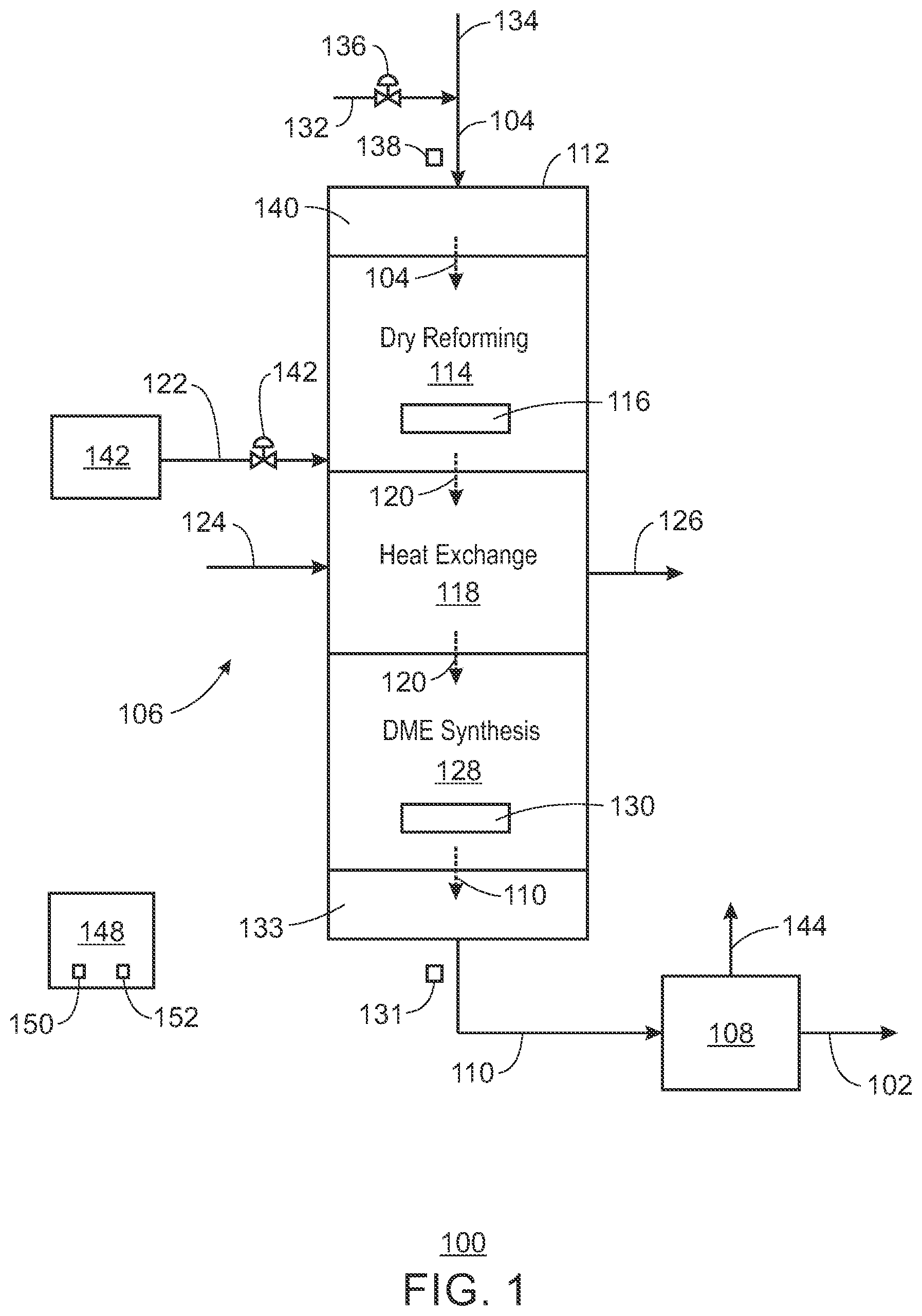 Patent US11787759 — Dimethyl ether production via dry reforming and dimethyl ether synthesis in a vessel — Figure 1