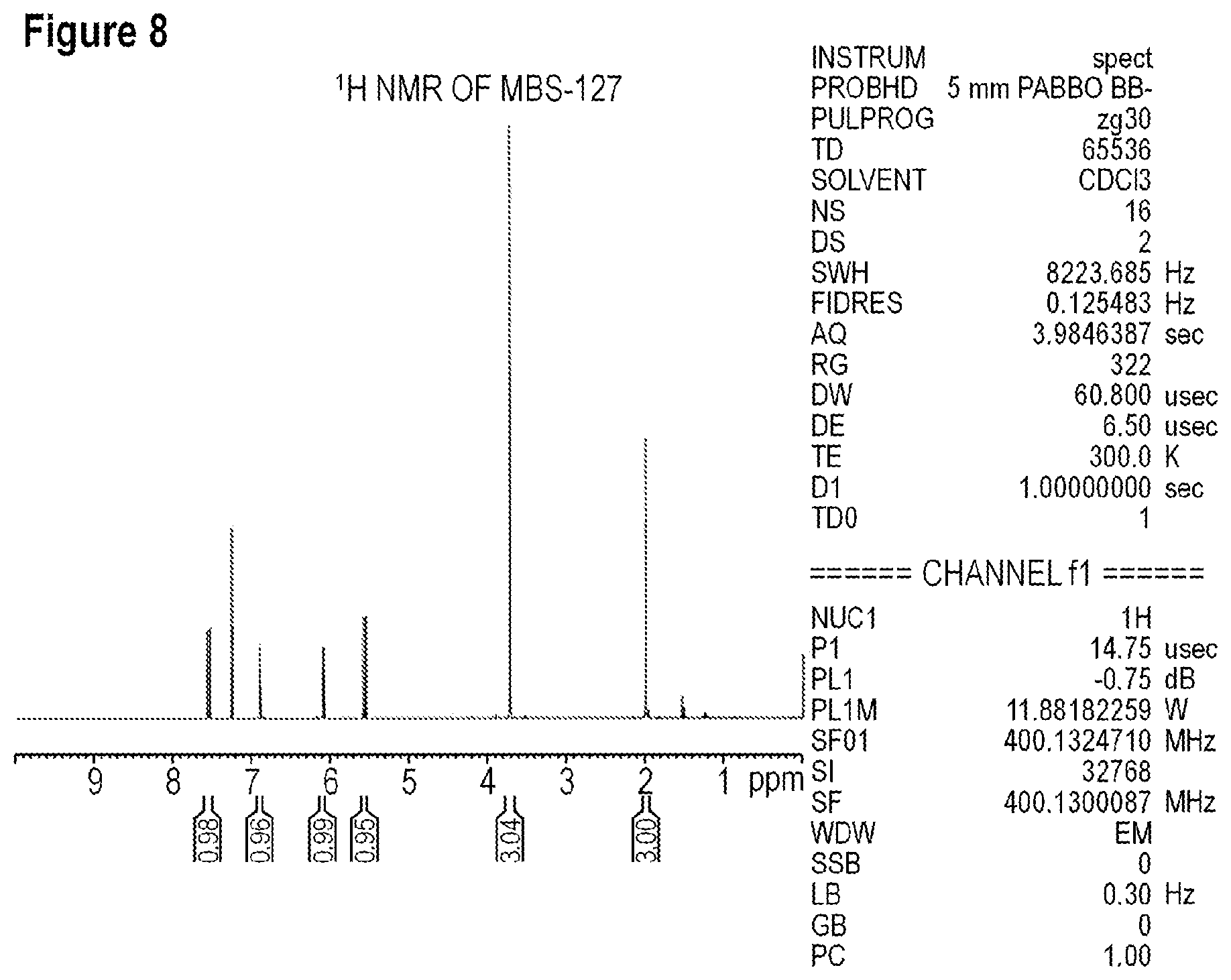 Patent US11787763 Figure 8 – Strigolactone derivauves