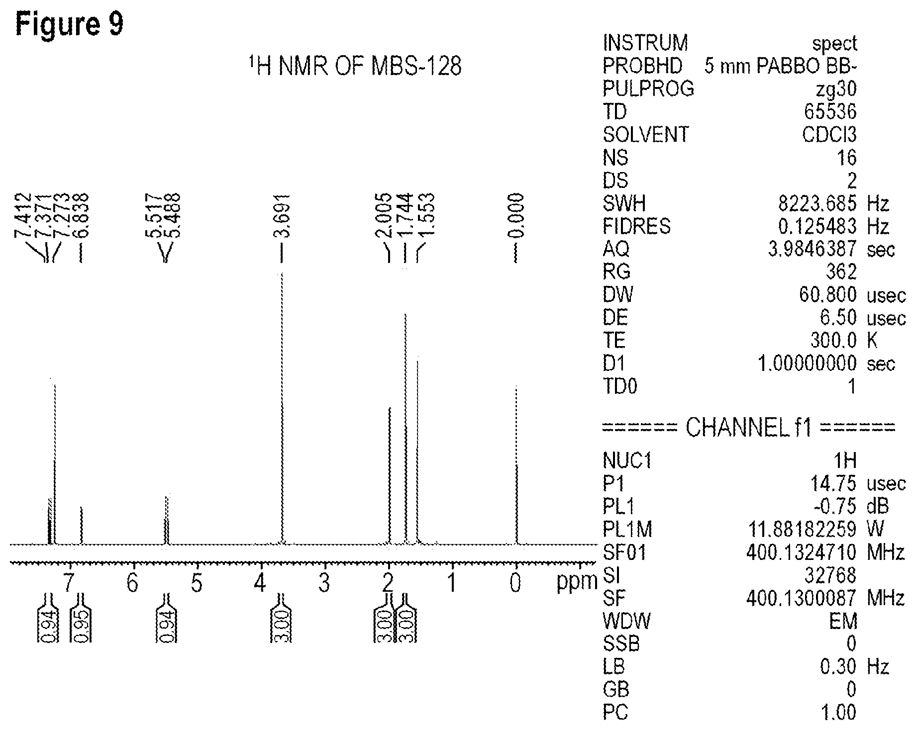 Patent US11787763 Figure 9 – Strigolactone derivauves