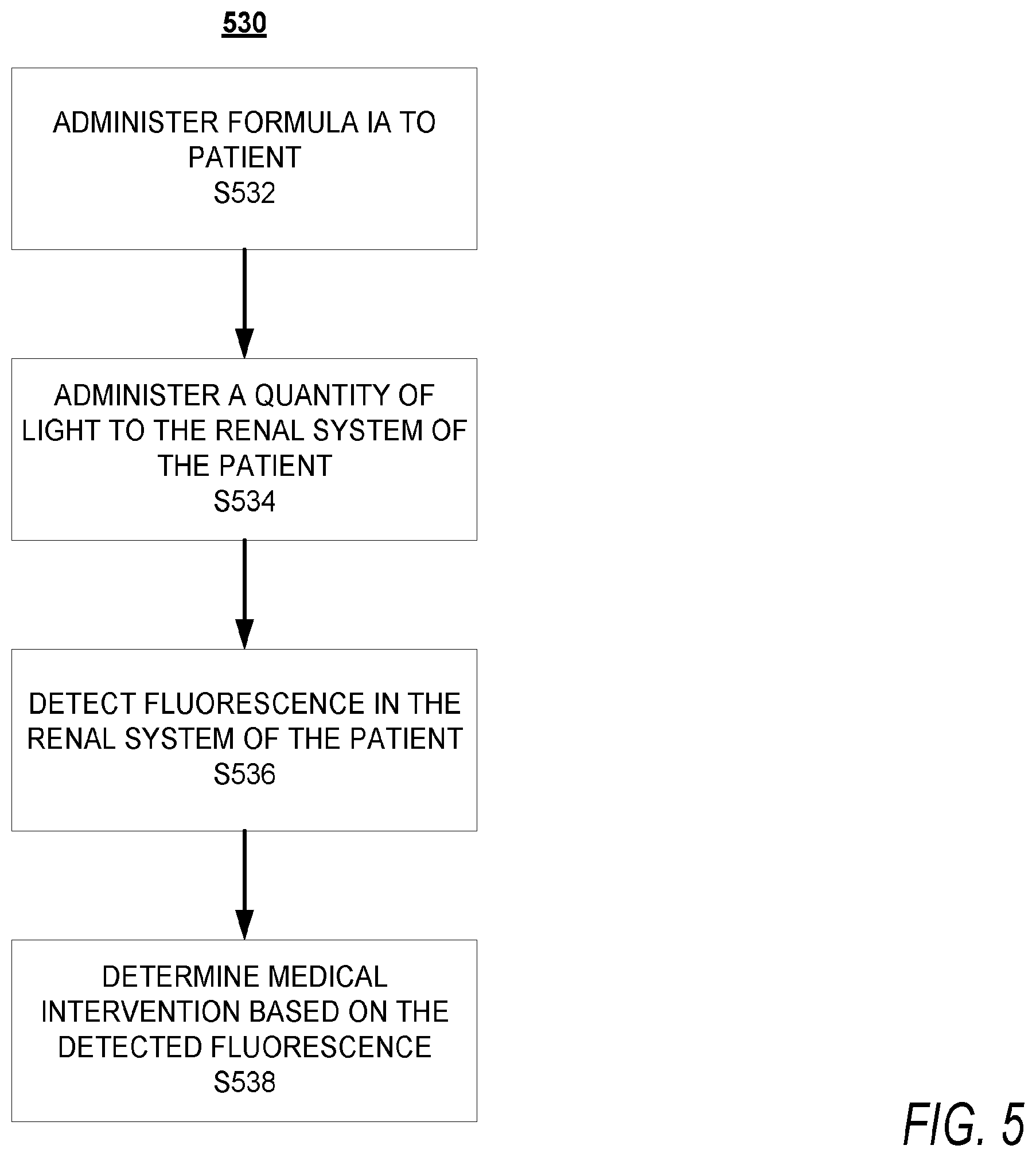 Patent US11787764 Figure 5 – Heptamethine cyanines for use as fluorescent markers of the biliary and renal systems