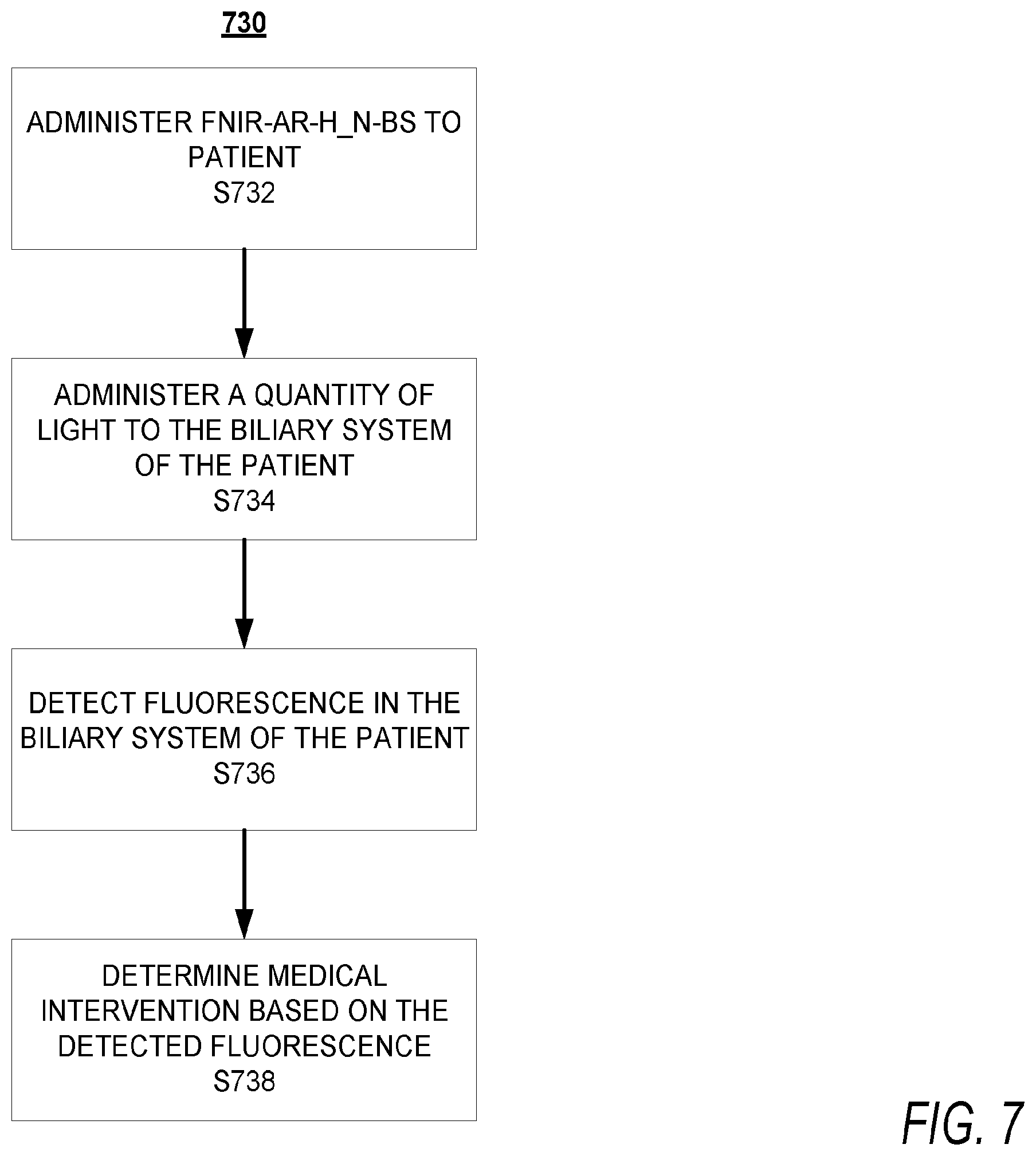 Patent US11787764 Figure 7 – Heptamethine cyanines for use as fluorescent markers of the biliary and renal systems