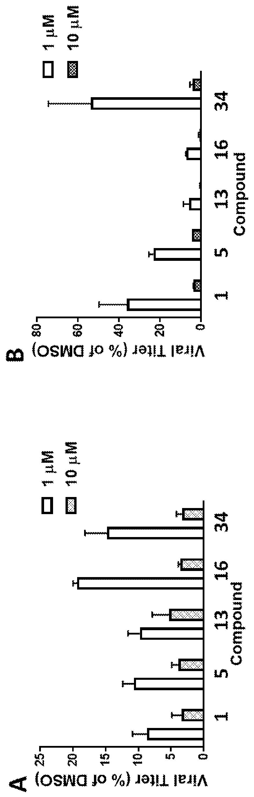 Patent US11787769 Figure 1 – Inhibitors of influenza viral entry