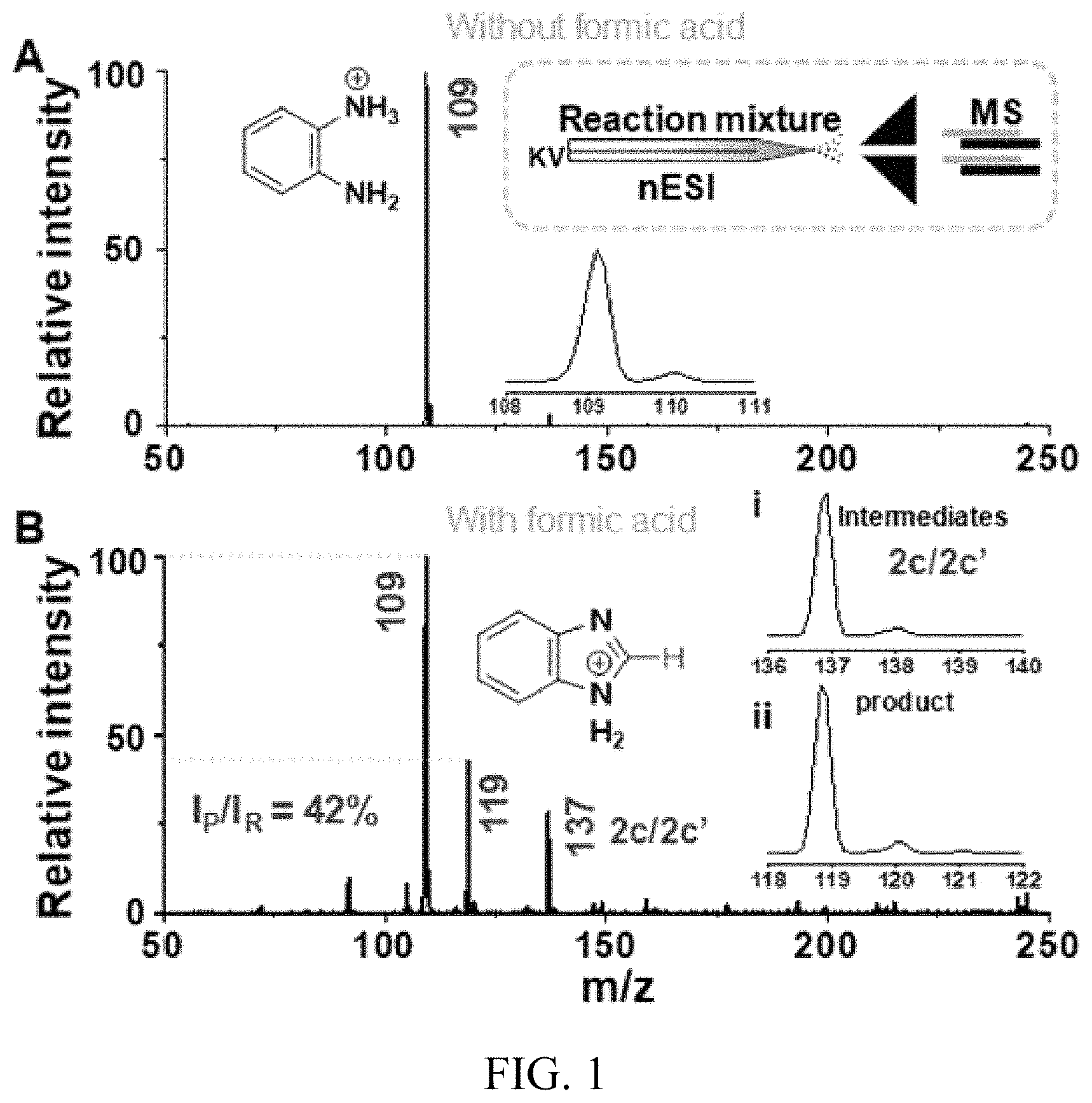 Patent US11787770 Figure 1 – Methods of coupling a carbon containing moiety to an amine containing moiety