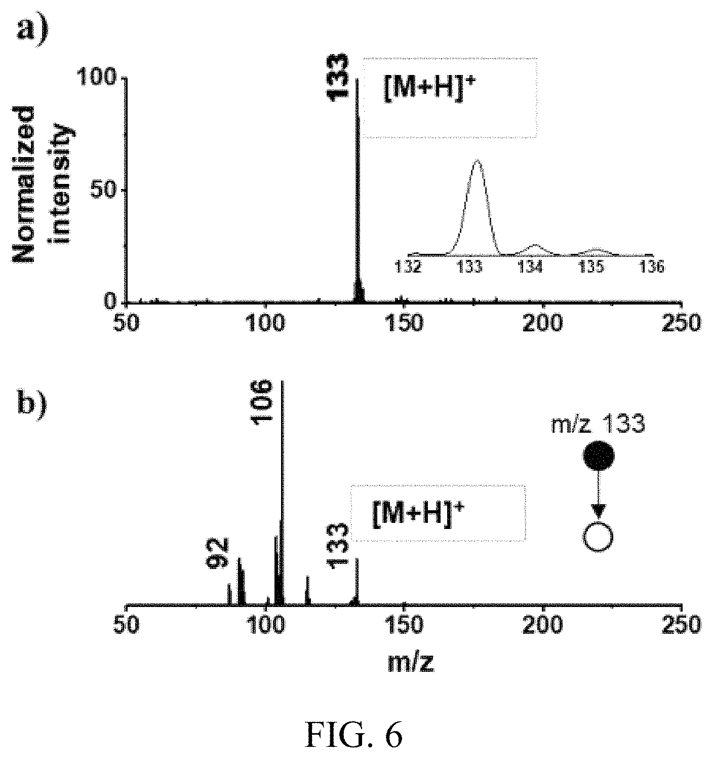 Patent US11787770 Figure 6 – Methods of coupling a carbon containing moiety to an amine containing moiety