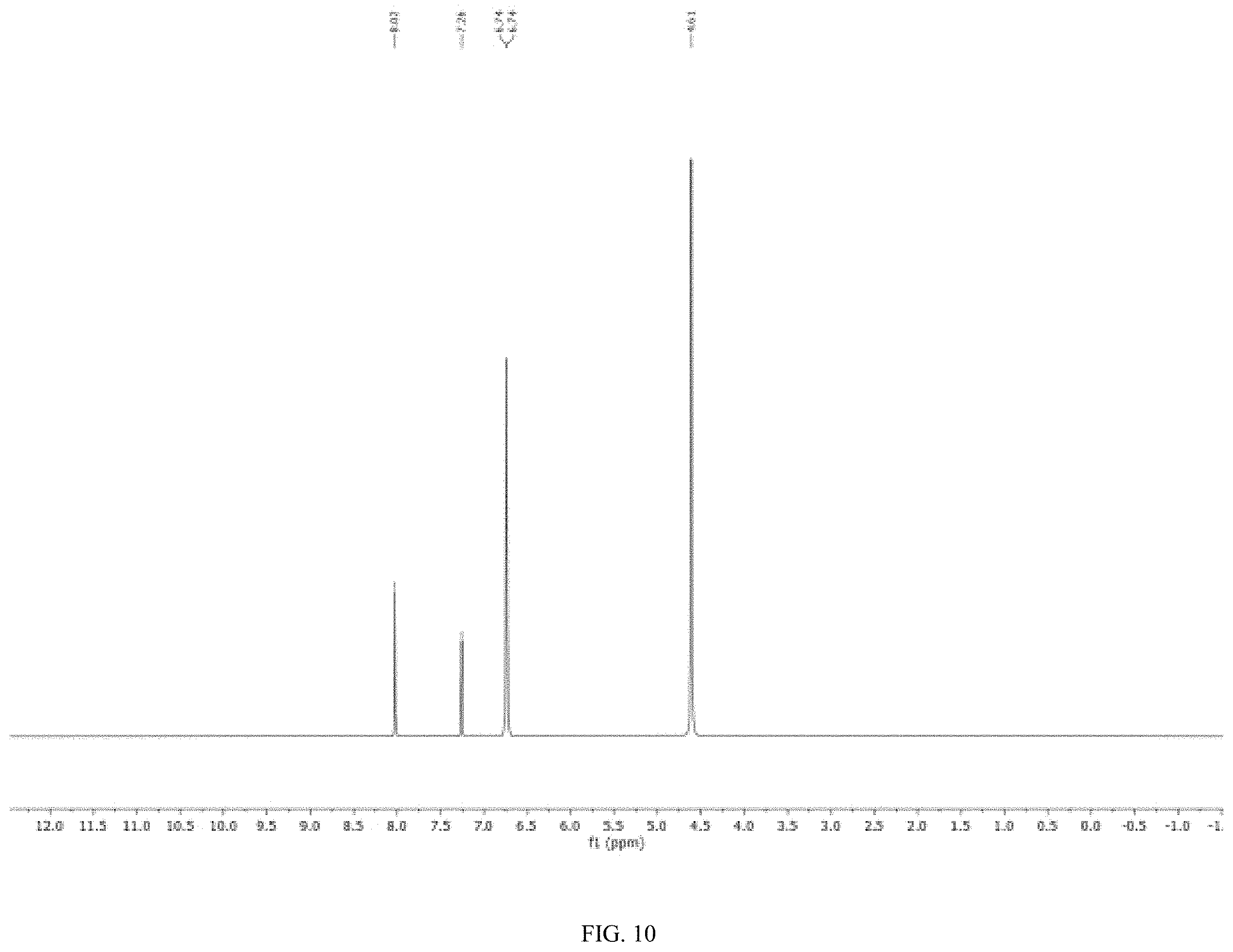 Patent US11787770 Figure 10 – Methods of coupling a carbon containing moiety to an amine containing moiety
