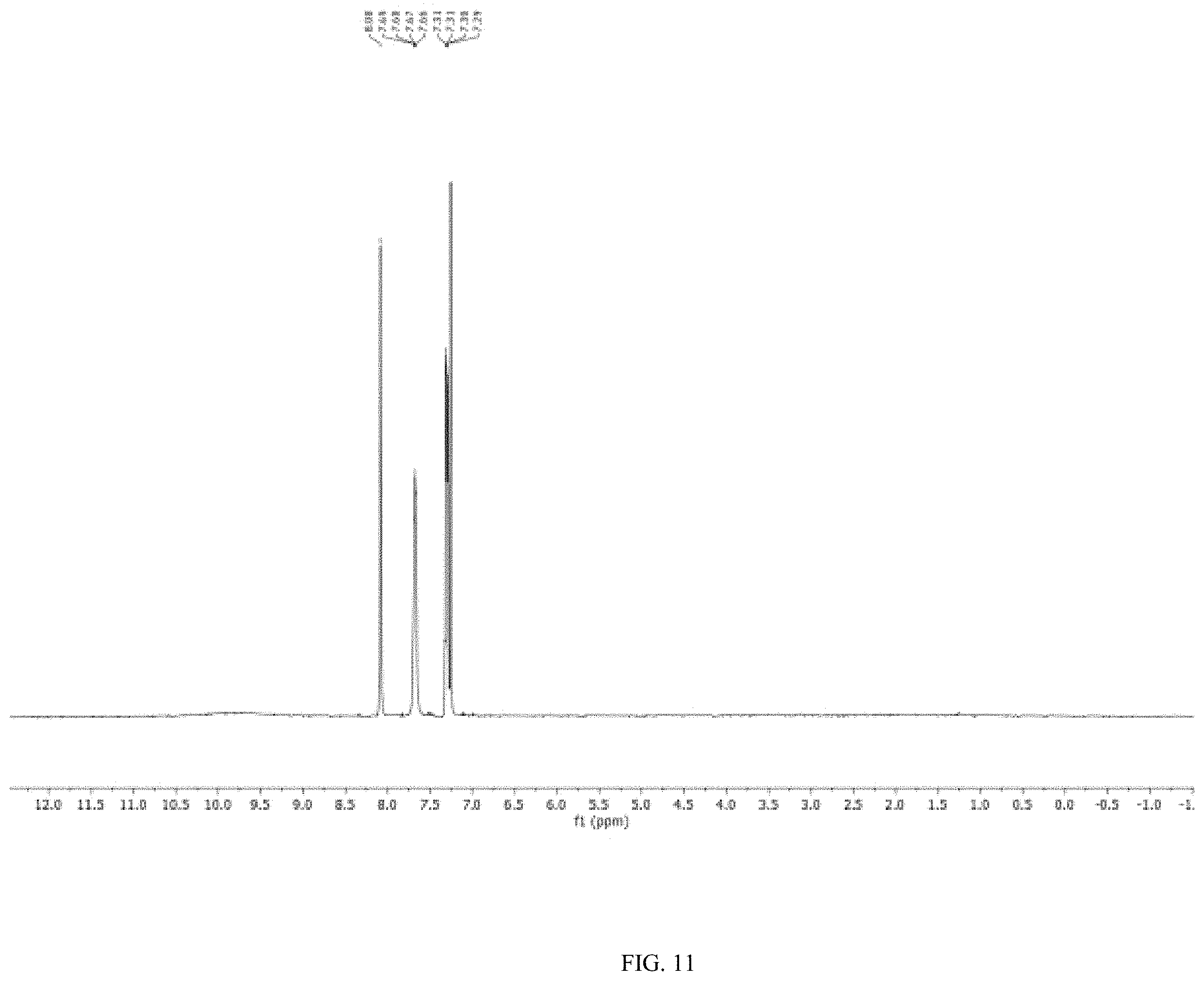 Patent US11787770 Figure 11 – Methods of coupling a carbon containing moiety to an amine containing moiety