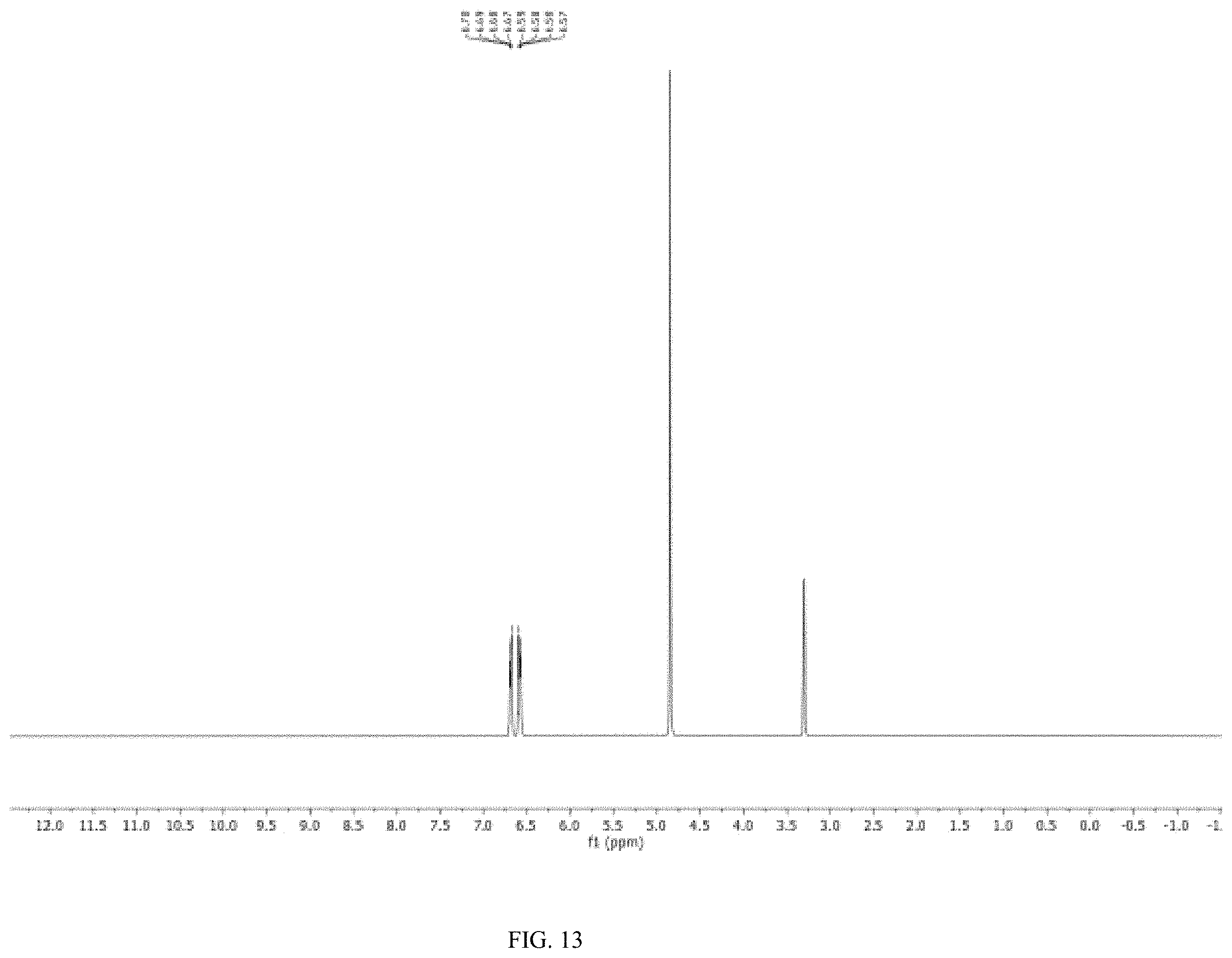 Patent US11787770 Figure 13 – Methods of coupling a carbon containing moiety to an amine containing moiety