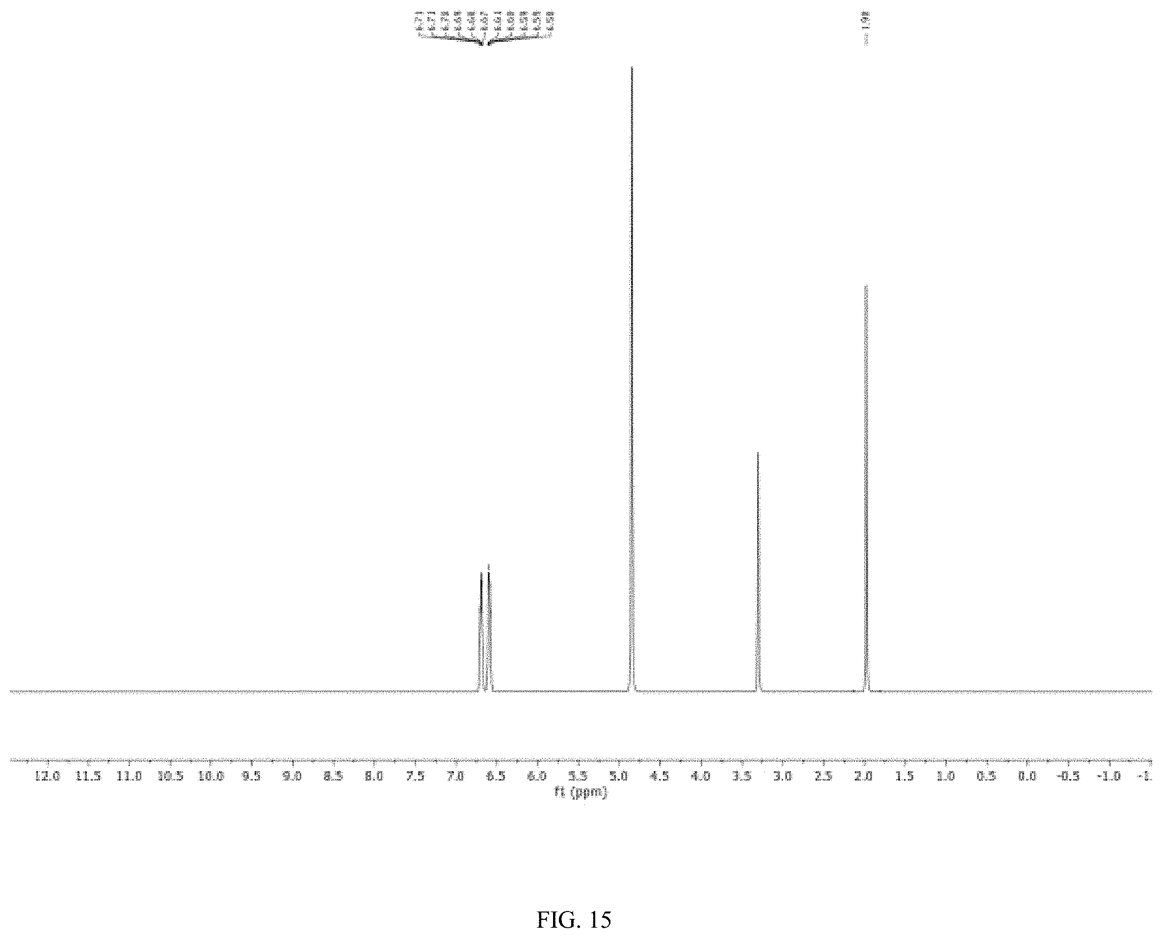 Patent US11787770 Figure 15 – Methods of coupling a carbon containing moiety to an amine containing moiety