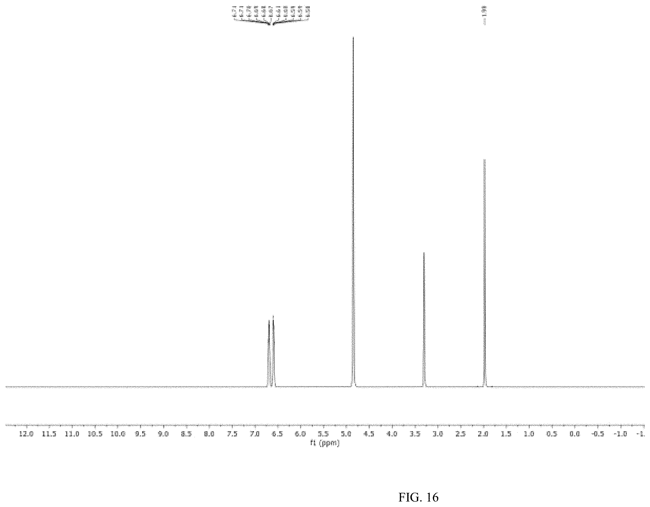 Patent US11787770 Figure 16 – Methods of coupling a carbon containing moiety to an amine containing moiety