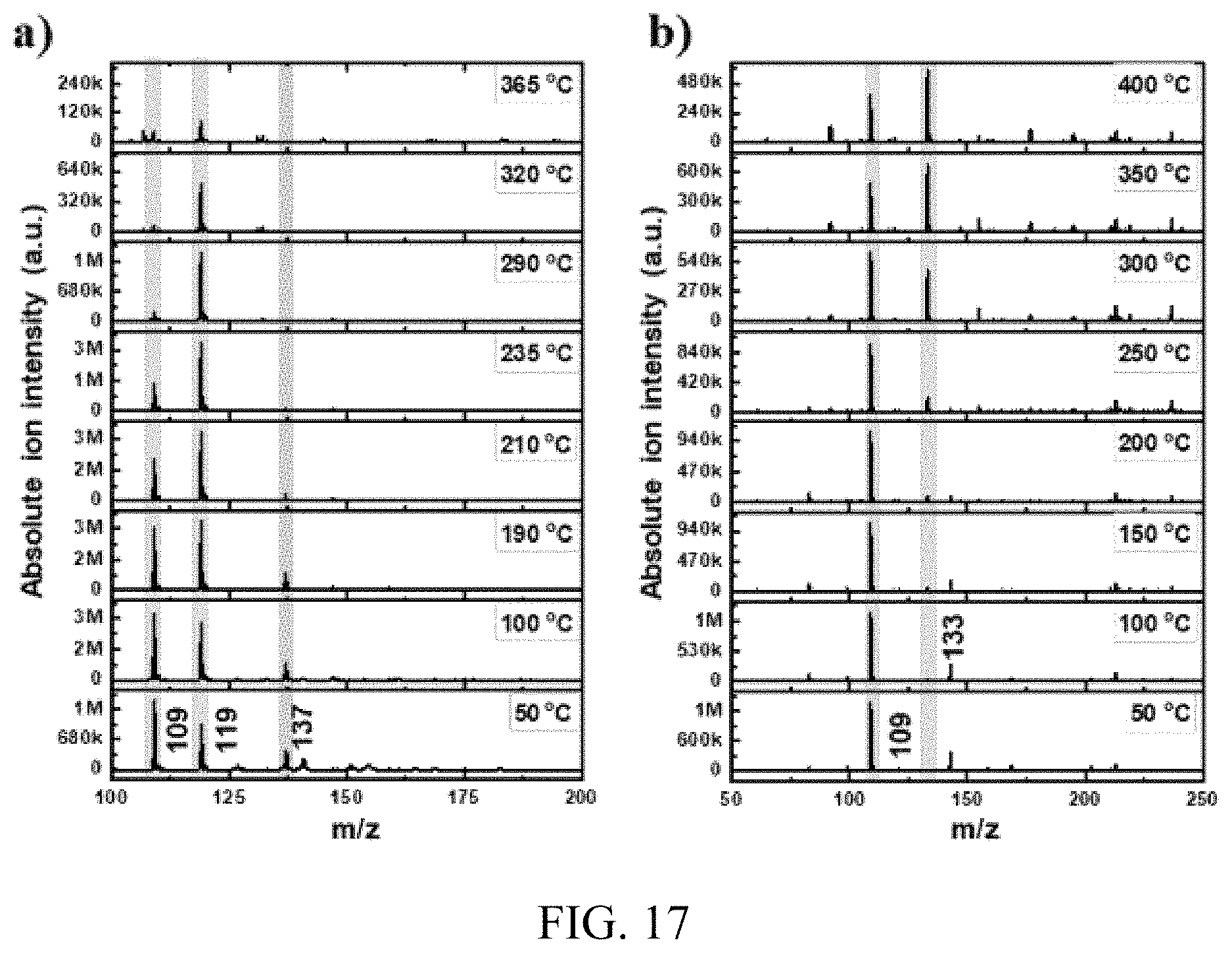 Patent US11787770 Figure 17 – Methods of coupling a carbon containing moiety to an amine containing moiety