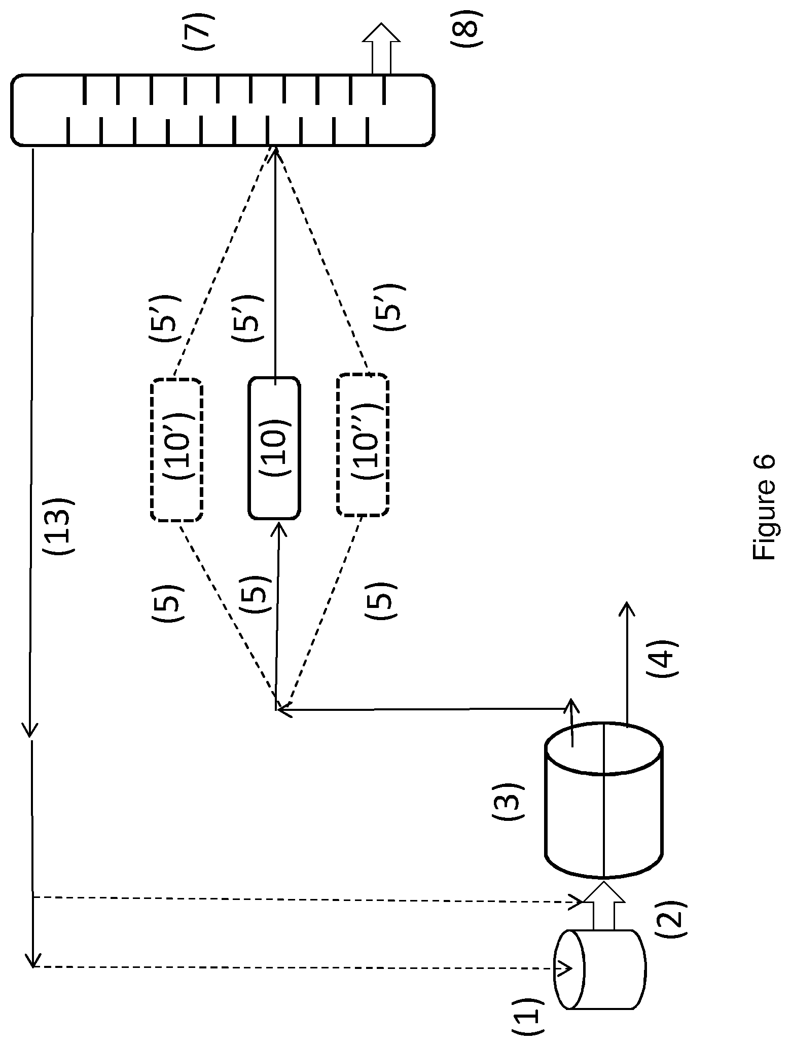 Patent US11787773 Figure 6 – Process for the production of furfural