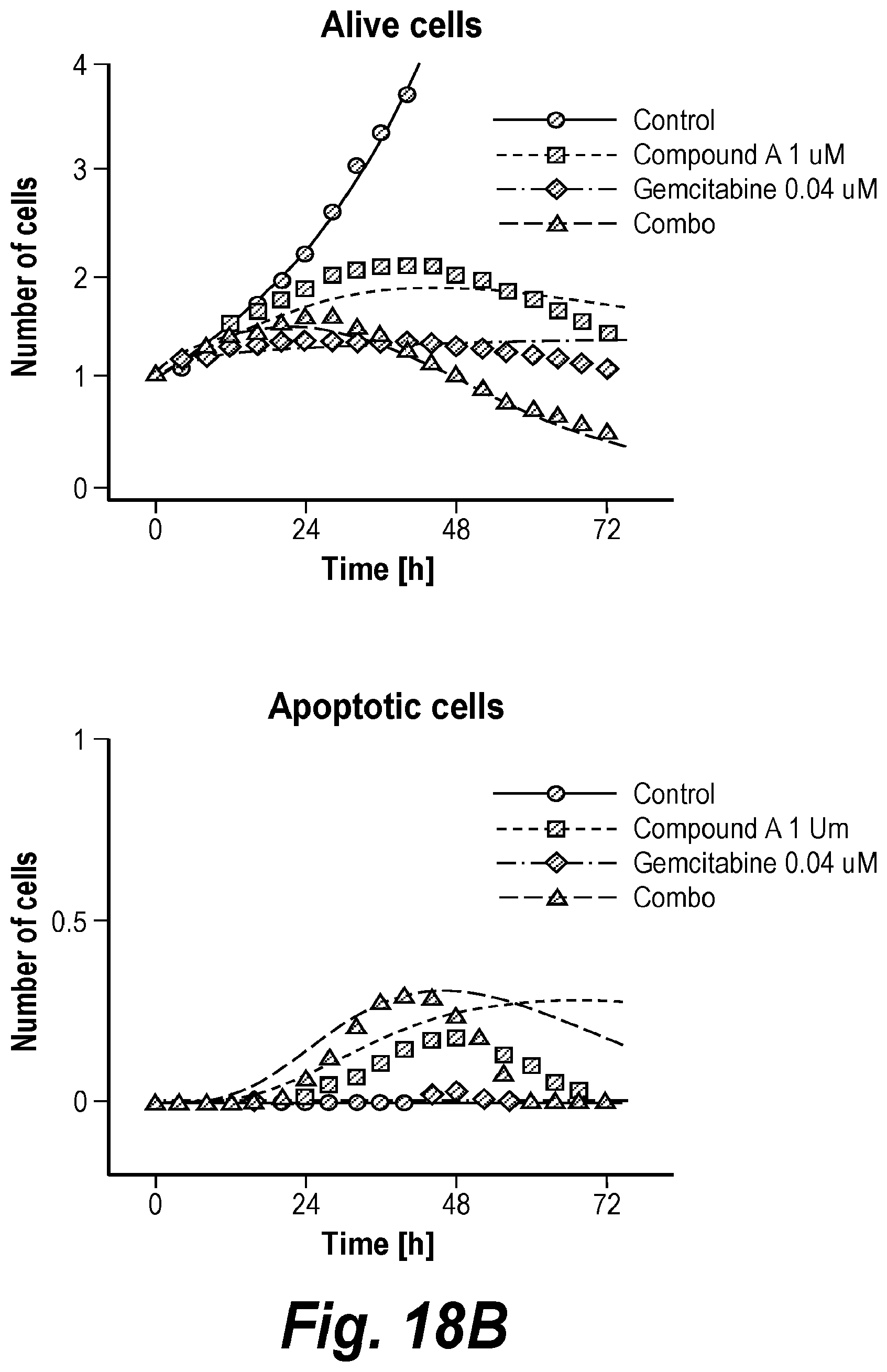 Patent US11787781 Figure 16 – Inhibiting ataxia telangiectasia and RAD3-related protein (ATR)