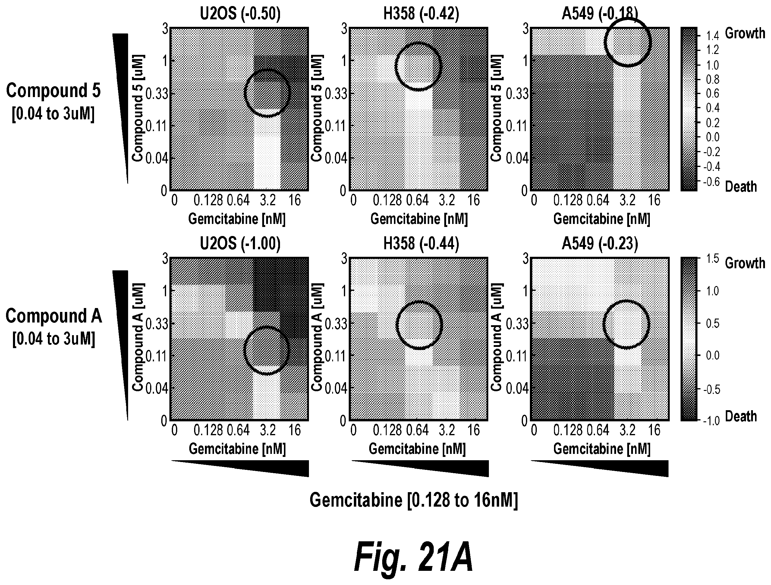 Patent US11787781 Figure 19 – Inhibiting ataxia telangiectasia and RAD3-related protein (ATR)