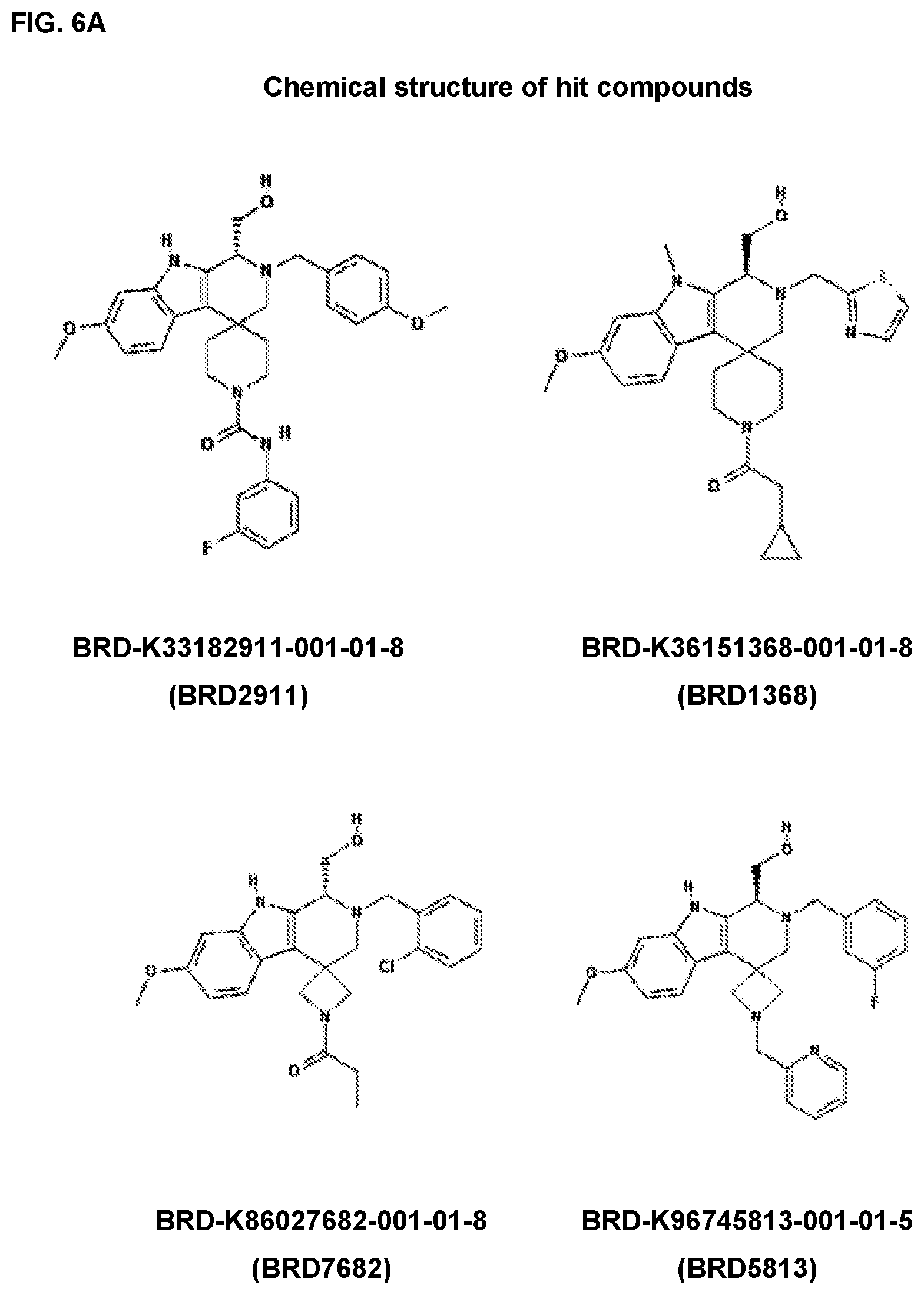 Patent US11787795 Figure 16 – Inhibitors of RNA guided nucleases and uses thereof