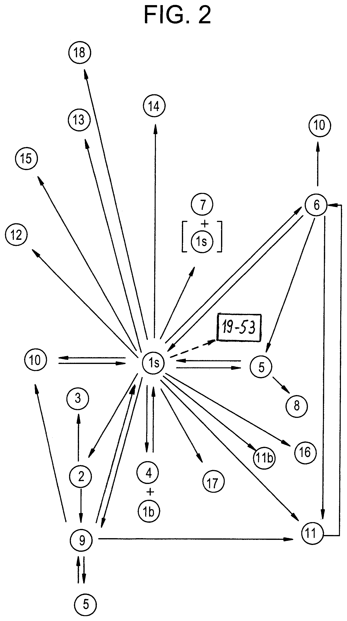 Patent US11787807 Figure 2 – Small molecule inhibitors of the JAK family of kinases