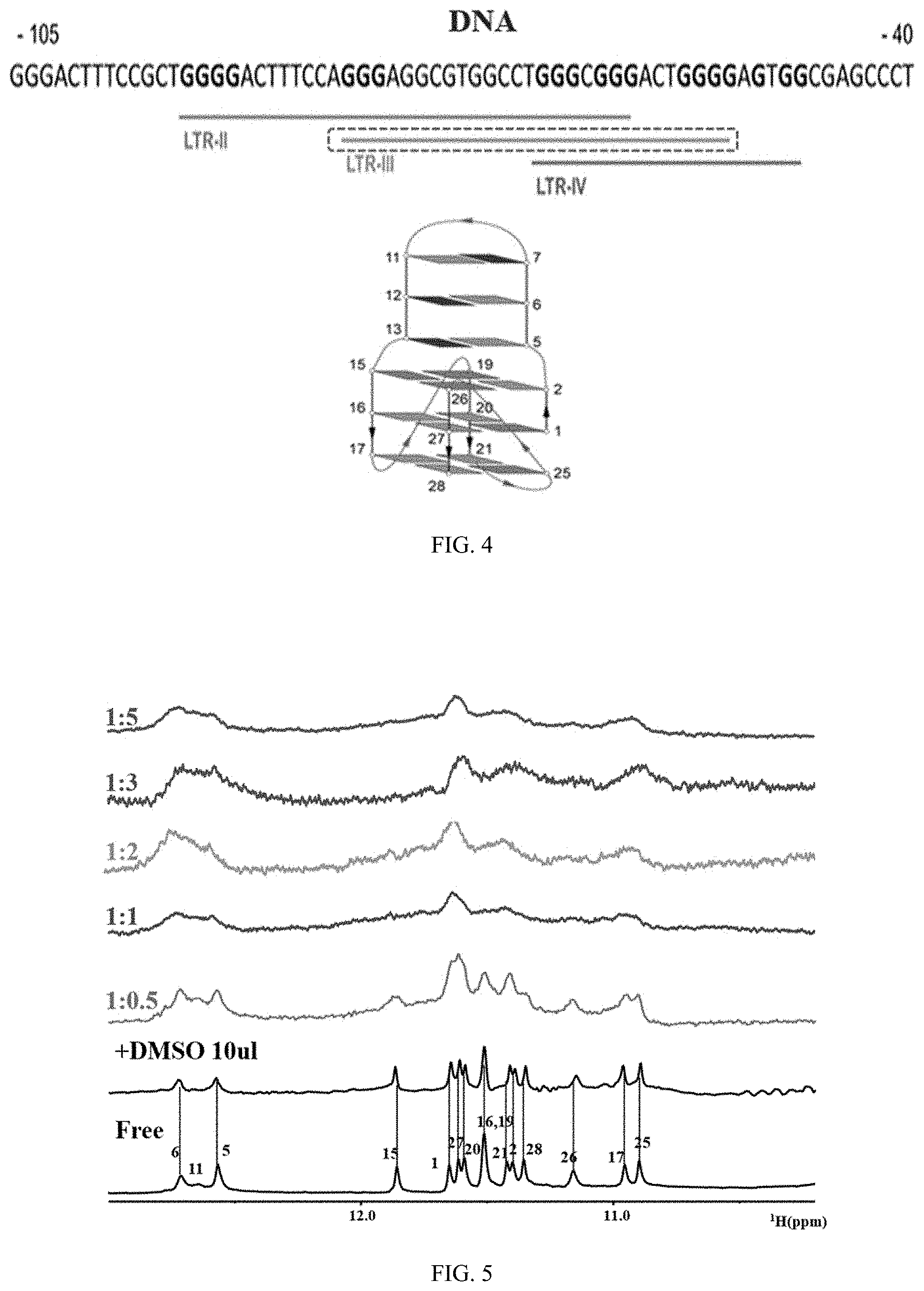 Patent US11787817 Figure 5 – Albofungin and its derivatives specifically recognize HIV-1 LTR-III G-quadruplex