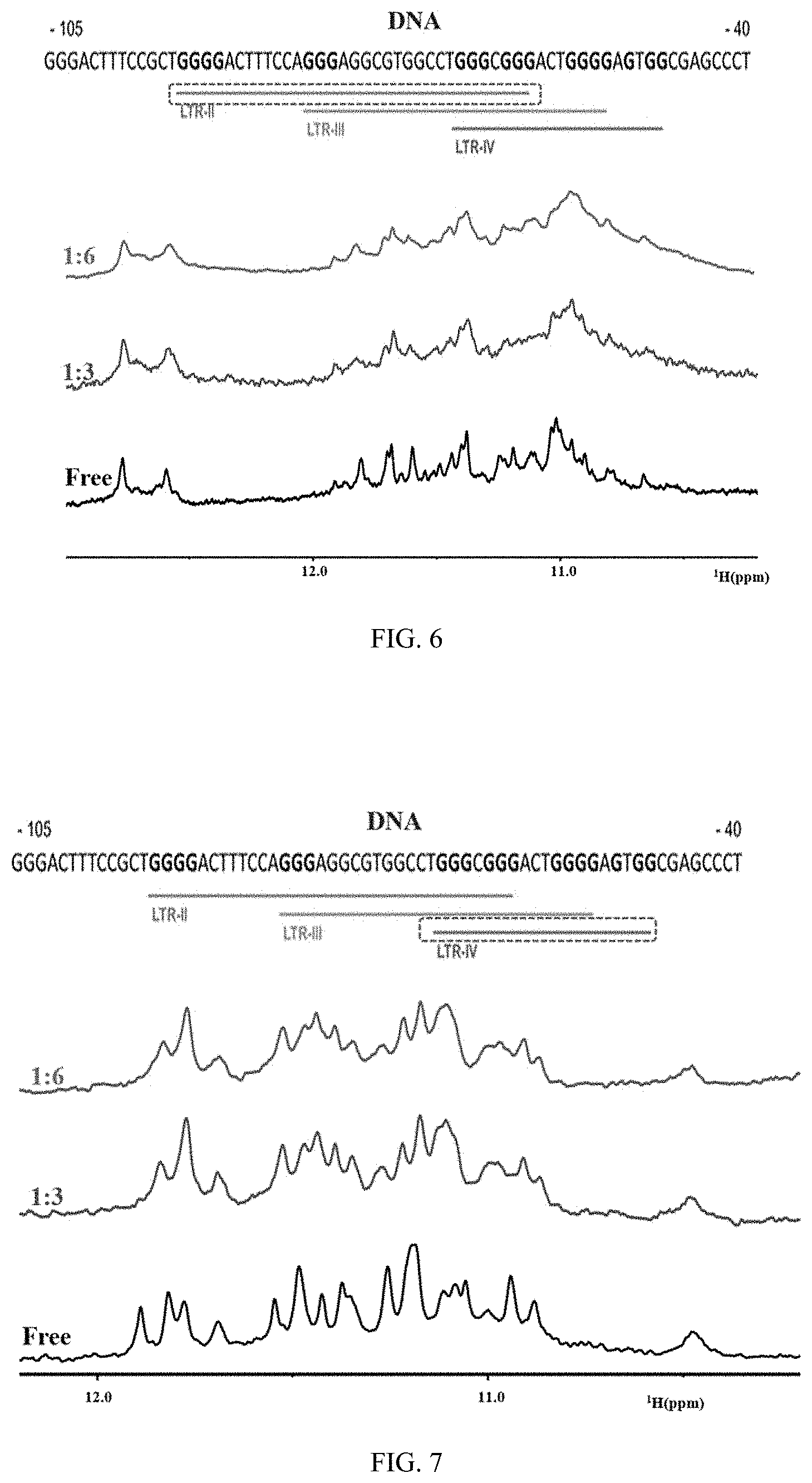Patent US11787817 Figure 6 – Albofungin and its derivatives specifically recognize HIV-1 LTR-III G-quadruplex
