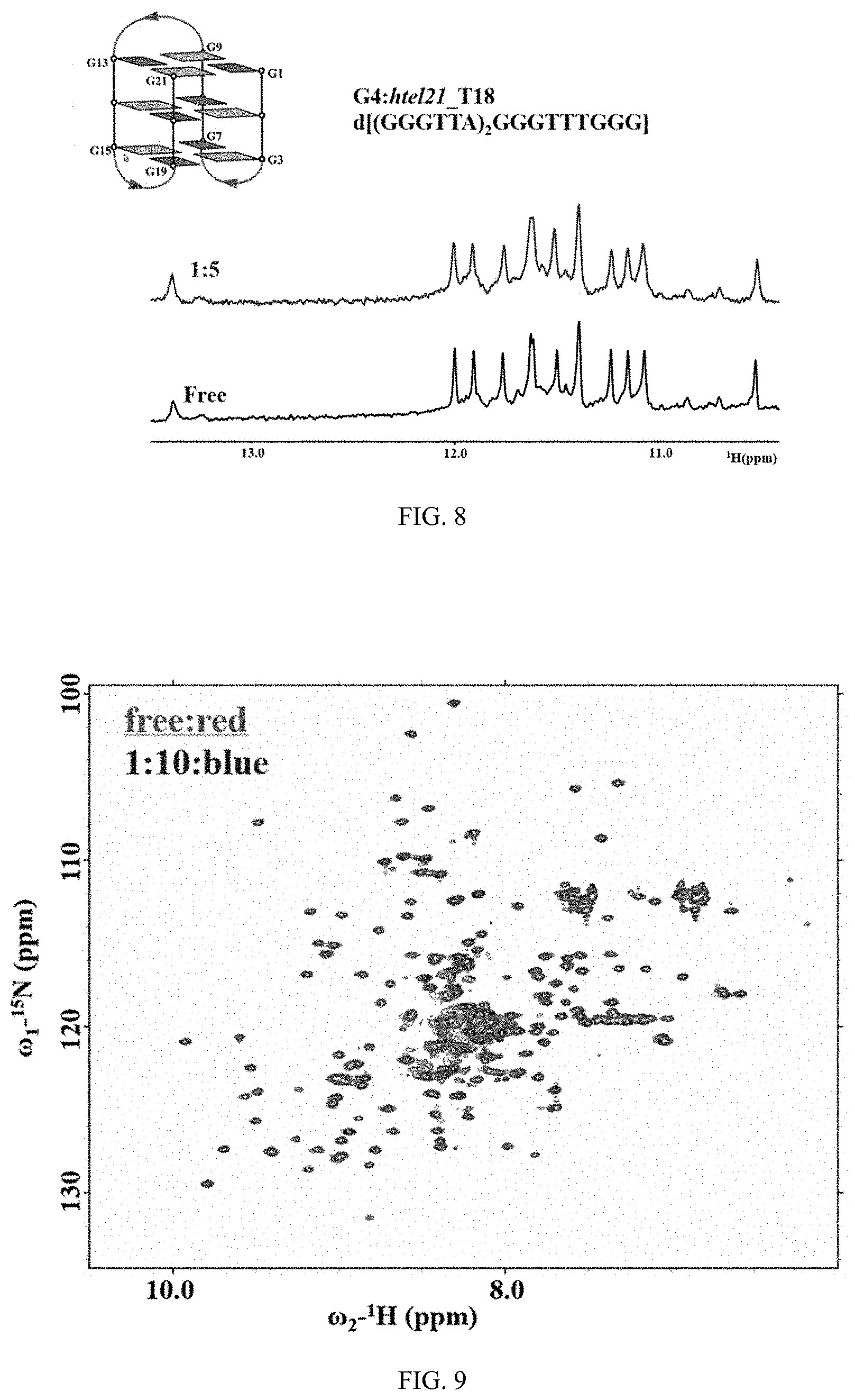 Patent US11787817 Figure 7 – Albofungin and its derivatives specifically recognize HIV-1 LTR-III G-quadruplex