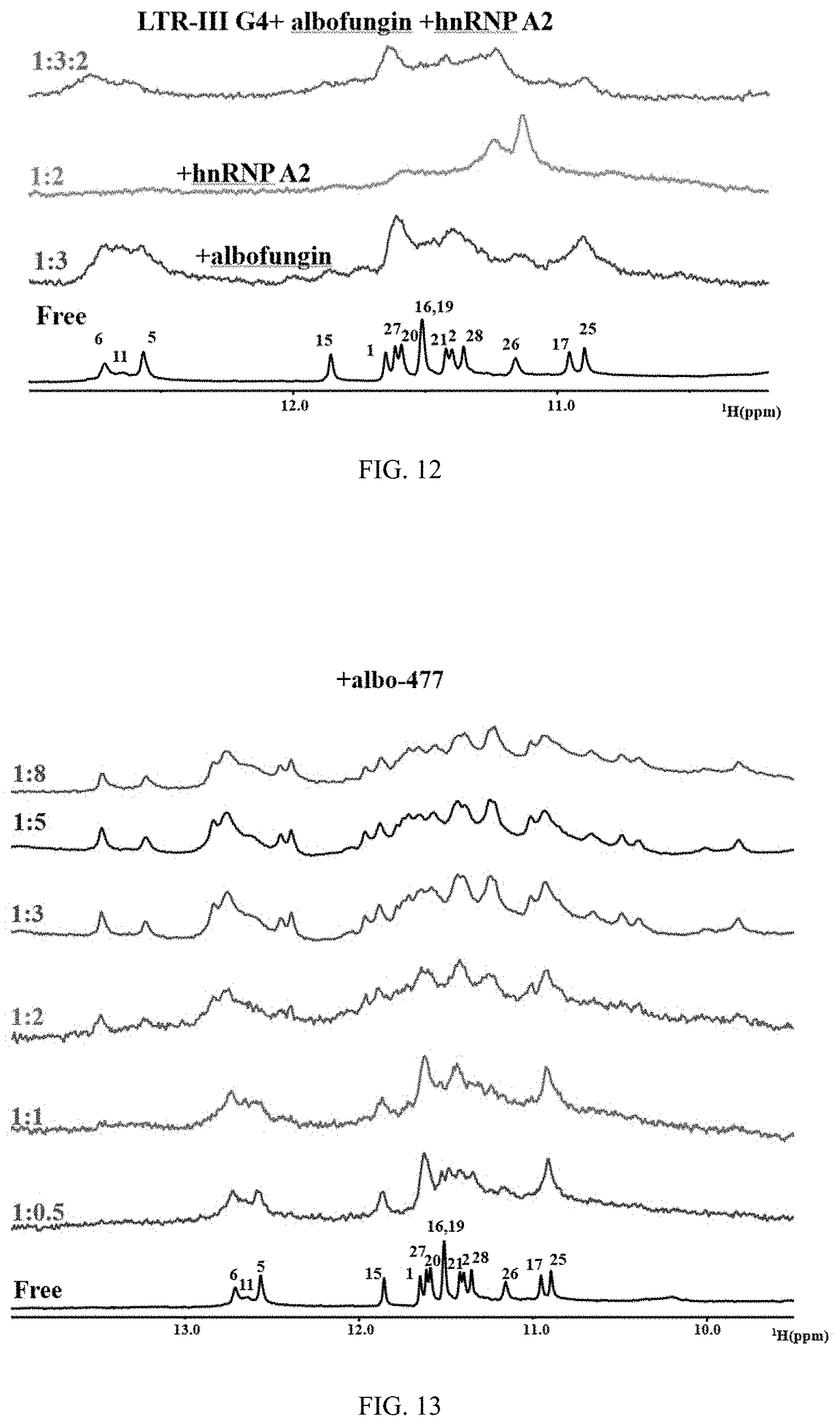 Patent US11787817 Figure 9 – Albofungin and its derivatives specifically recognize HIV-1 LTR-III G-quadruplex