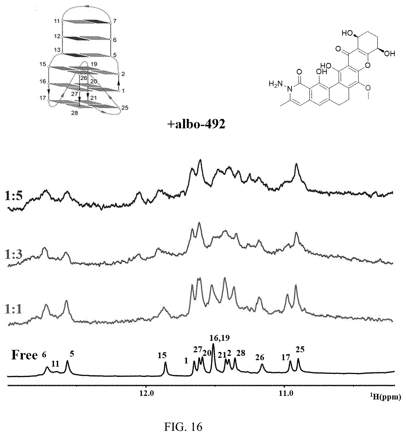 Patent US11787817 Figure 12 – Albofungin and its derivatives specifically recognize HIV-1 LTR-III G-quadruplex