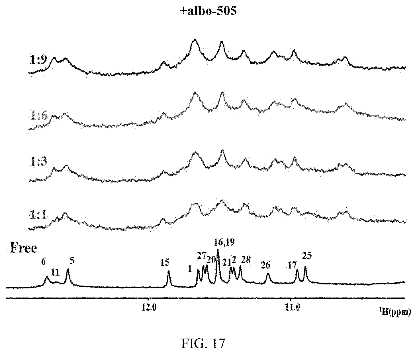 Patent US11787817 Figure 13 – Albofungin and its derivatives specifically recognize HIV-1 LTR-III G-quadruplex