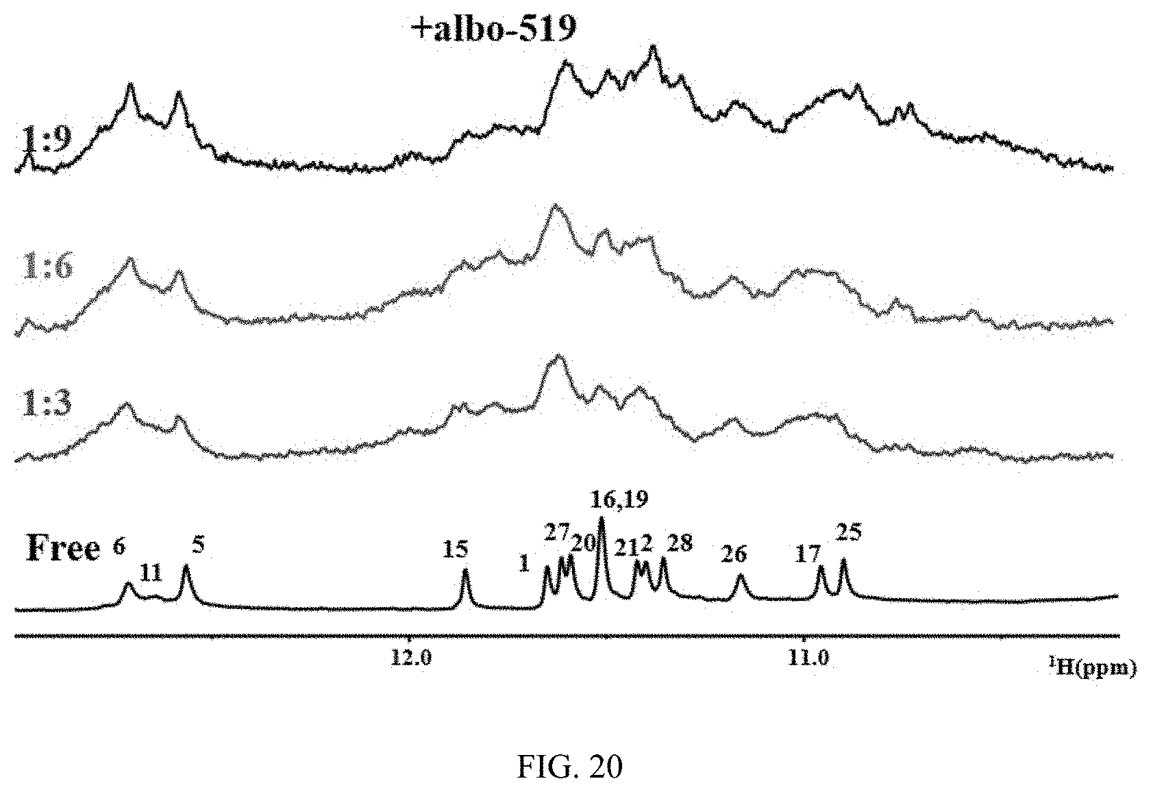 Patent US11787817 Figure 15 – Albofungin and its derivatives specifically recognize HIV-1 LTR-III G-quadruplex