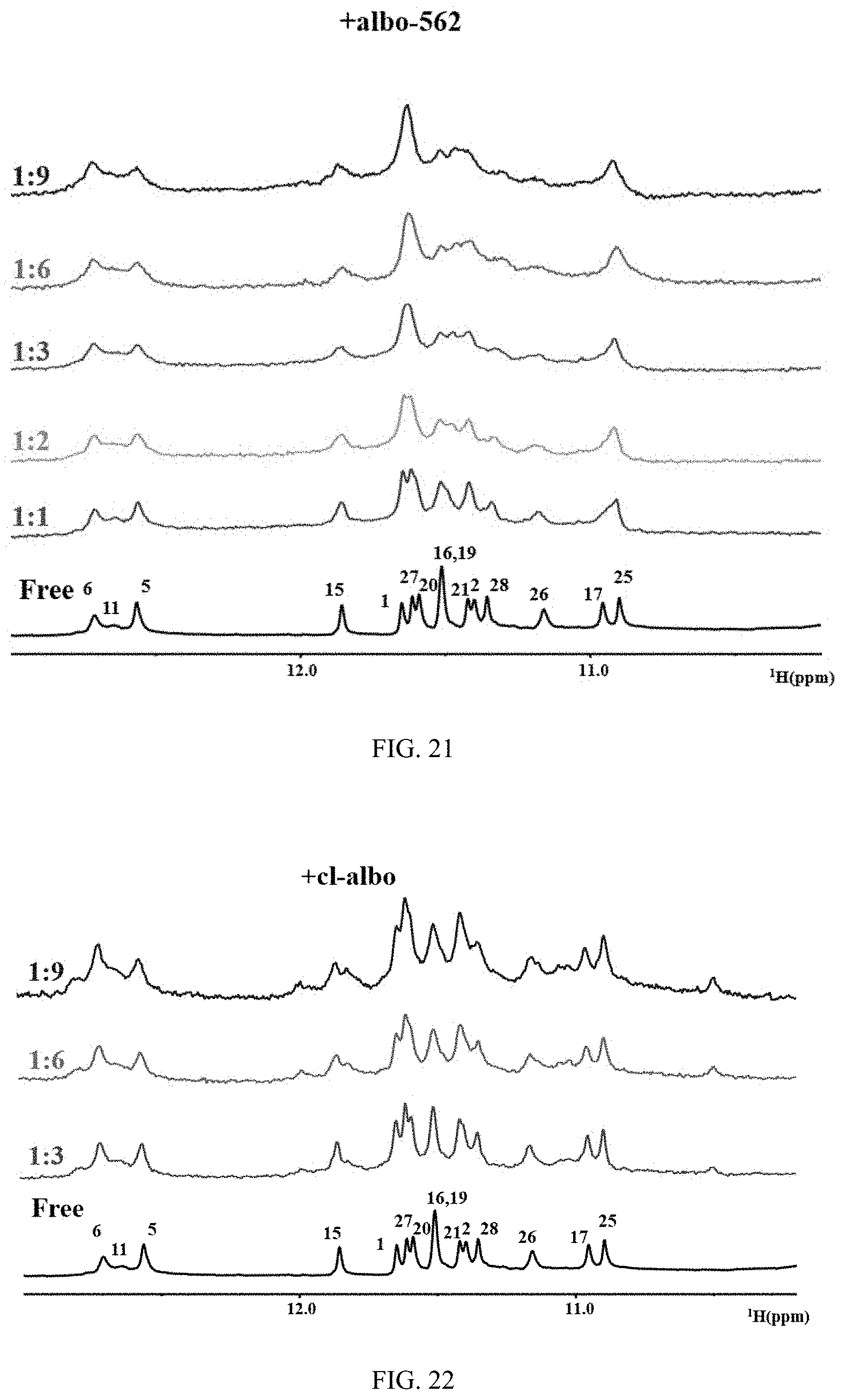 Patent US11787817 Figure 16 – Albofungin and its derivatives specifically recognize HIV-1 LTR-III G-quadruplex