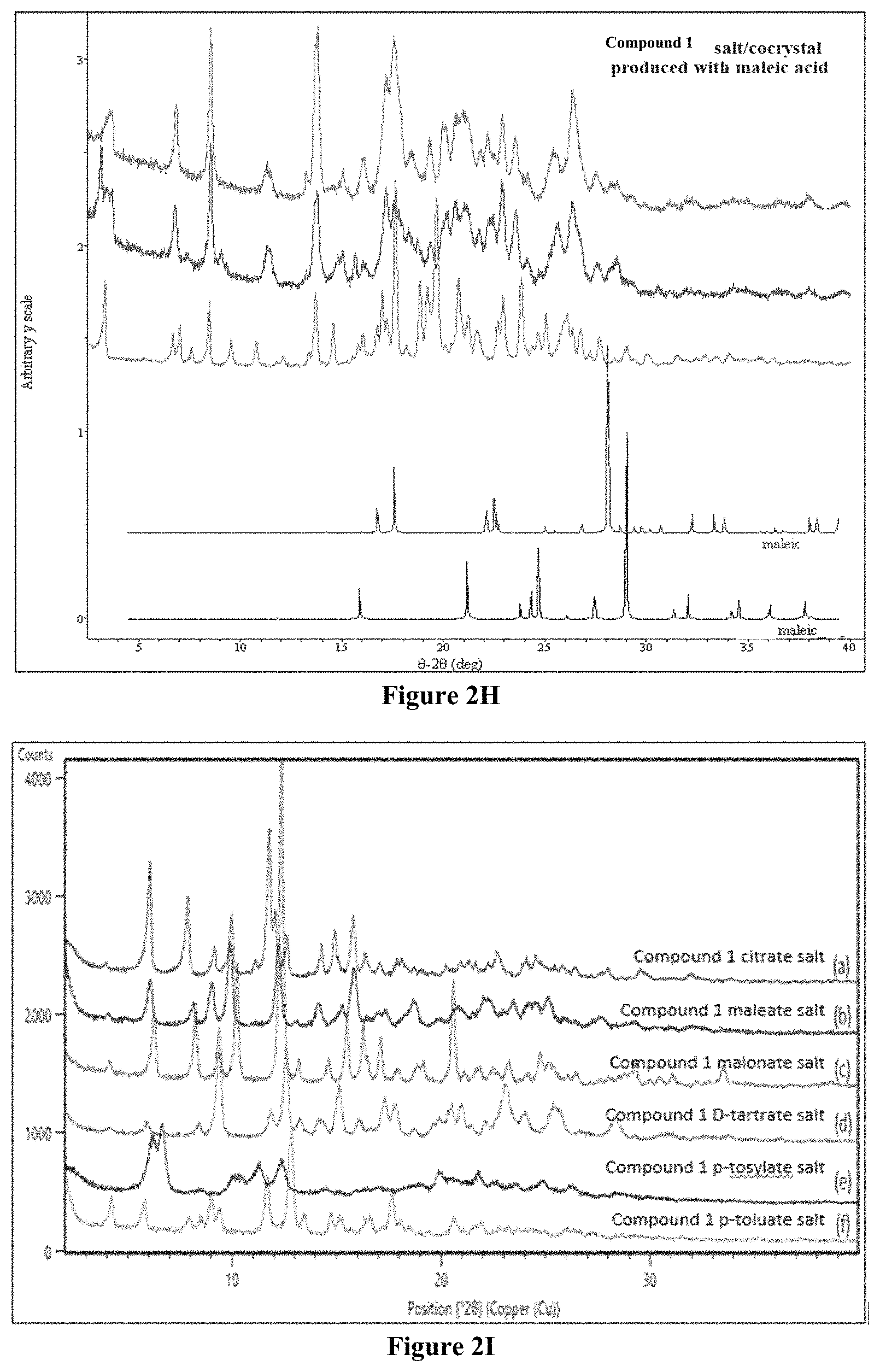 Patent US11787819 Figure 16 – Crystalline salt of a multi-tyrosine kinase inhibitor, method of preparation, and use thereof