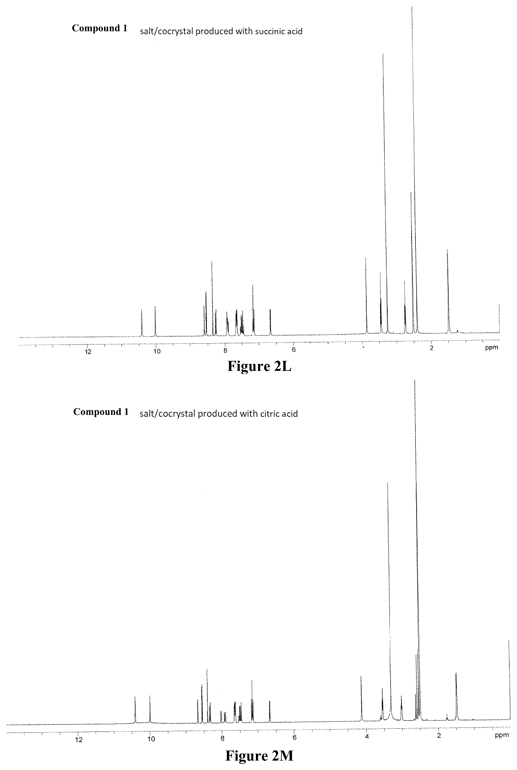 Patent US11787819 Figure 18 – Crystalline salt of a multi-tyrosine kinase inhibitor, method of preparation, and use thereof