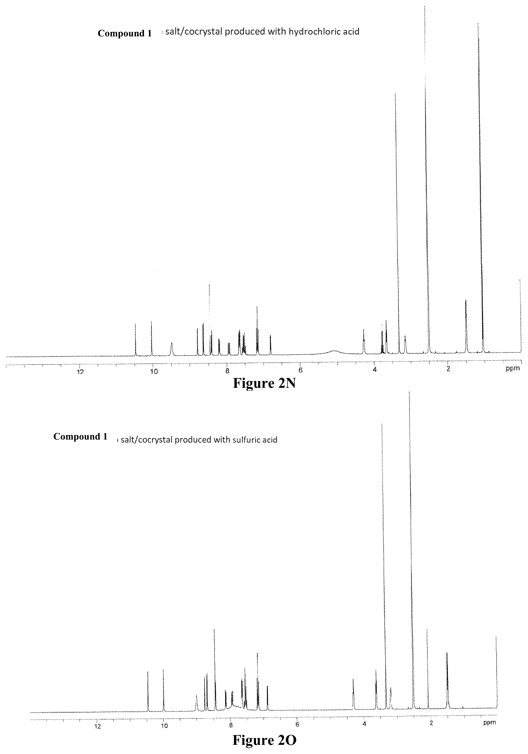 Patent US11787819 Figure 19 – Crystalline salt of a multi-tyrosine kinase inhibitor, method of preparation, and use thereof